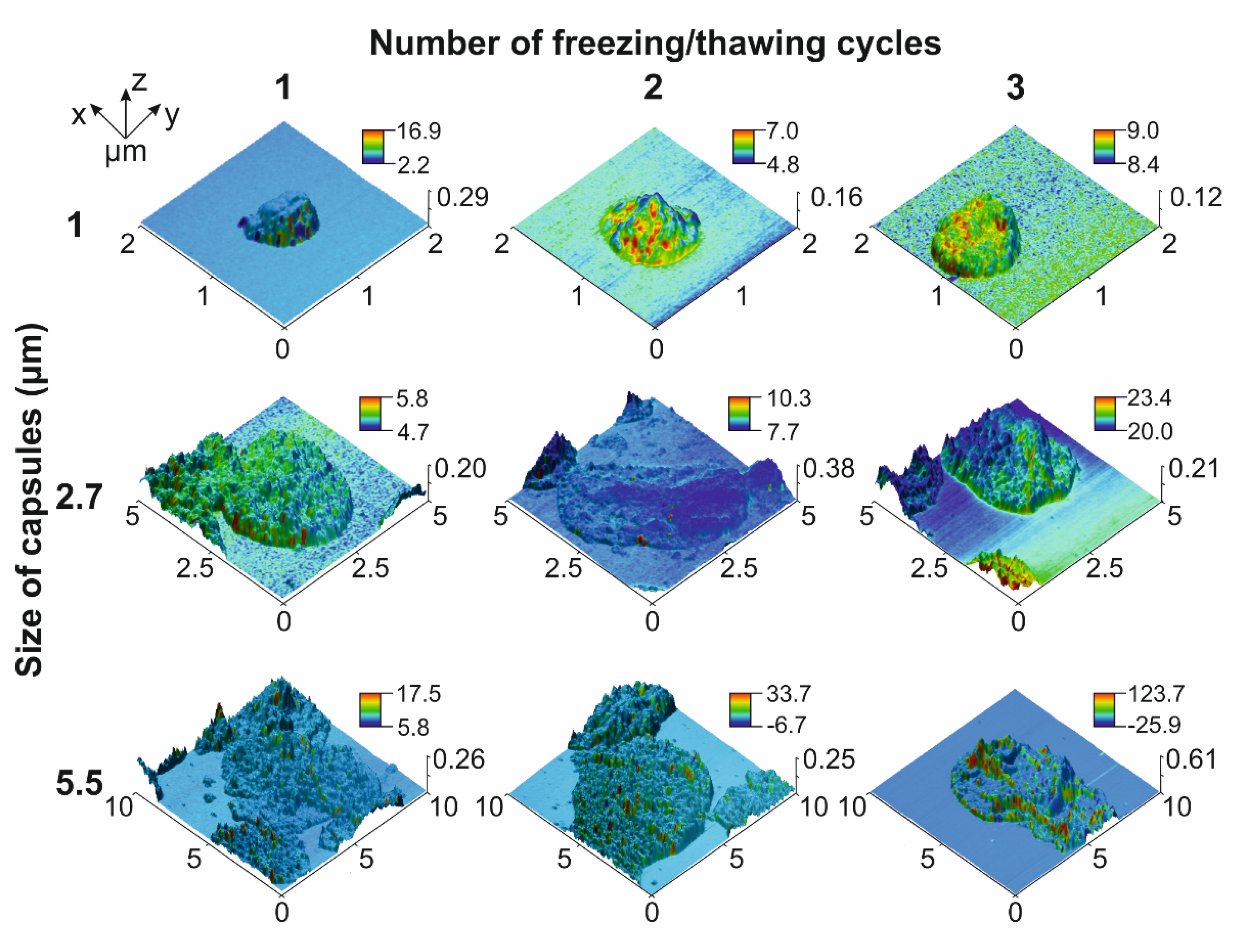Molecules 27 06073 g001 Molecules 27 06073 g001