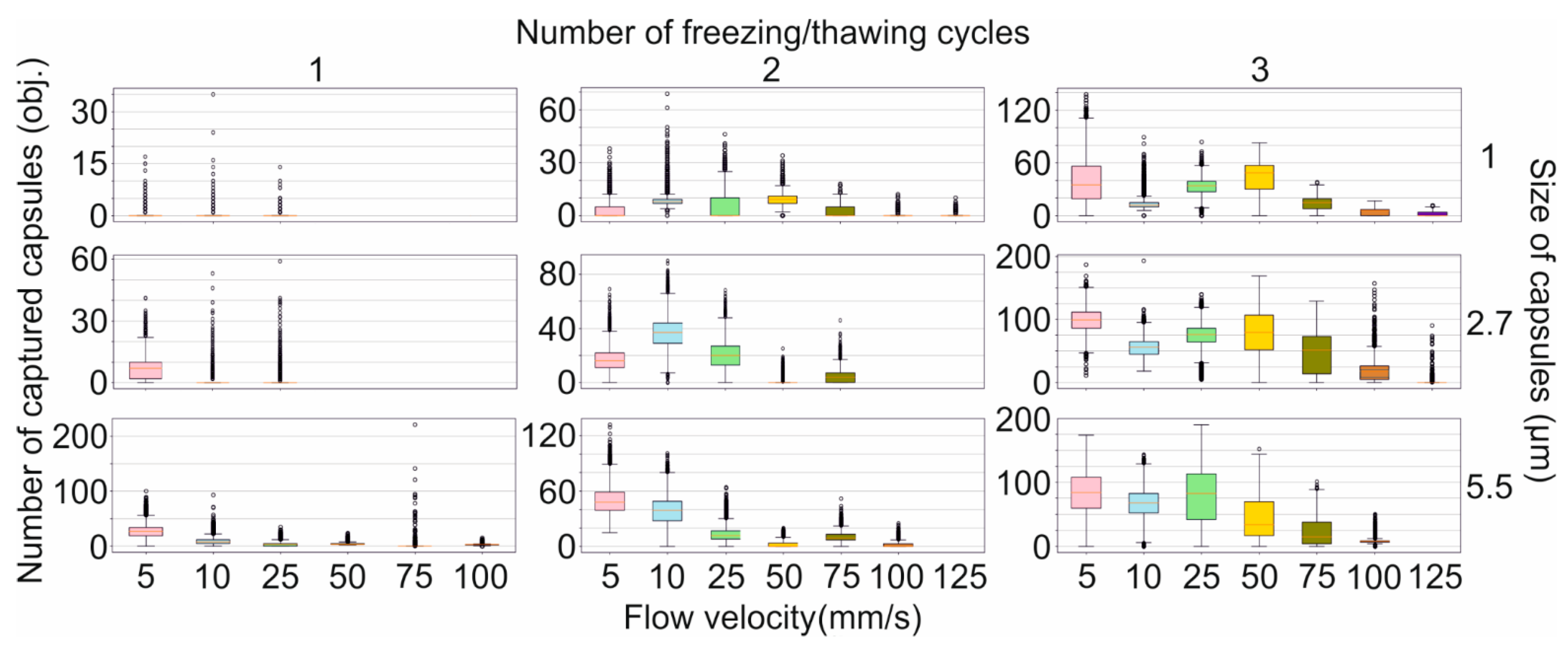 Molecules 27 06073 g003 Molecules 27 06073 g003