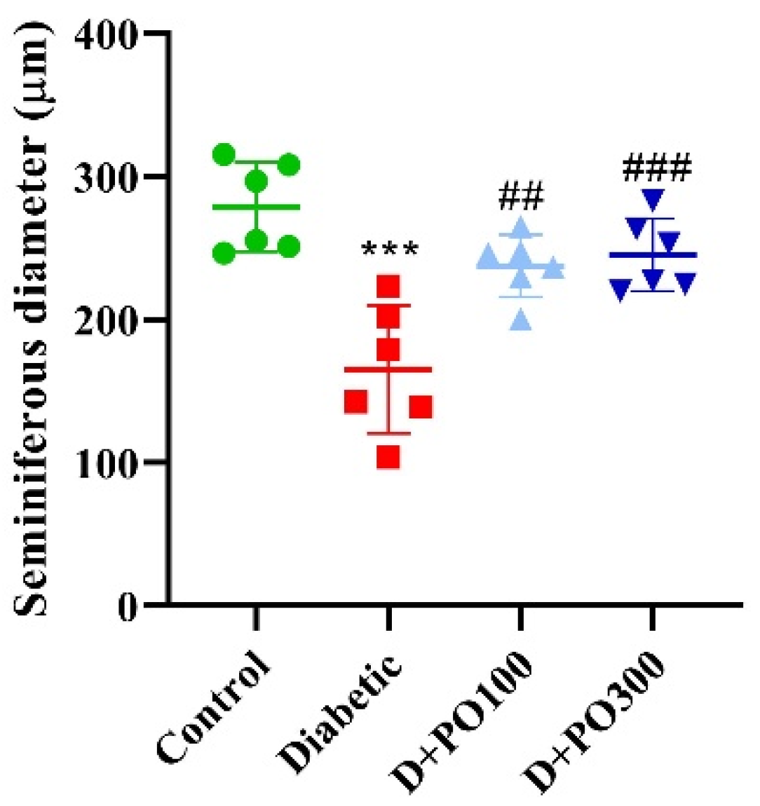 Molecules 27 06075 g008