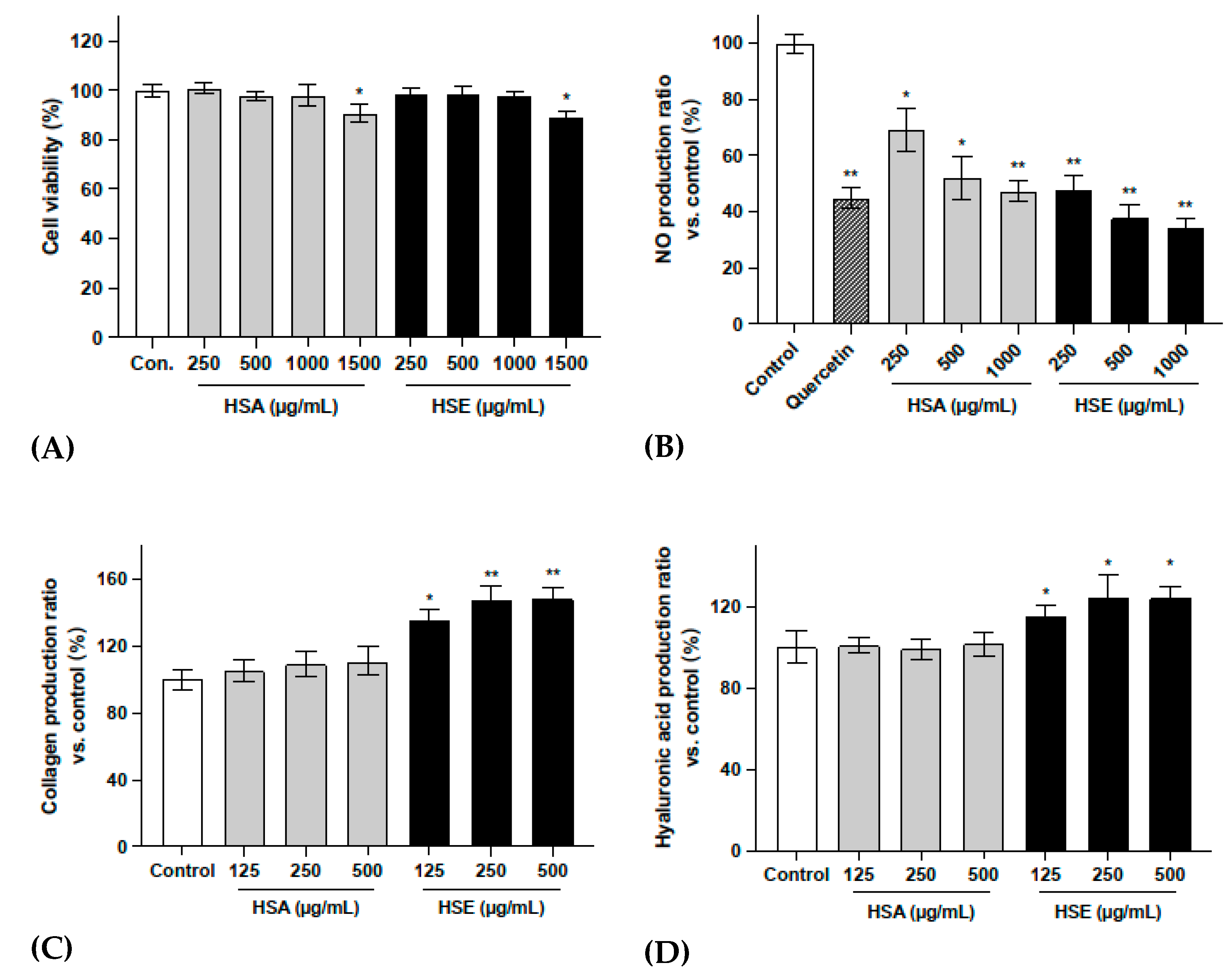 Molecules 27 06076 g001