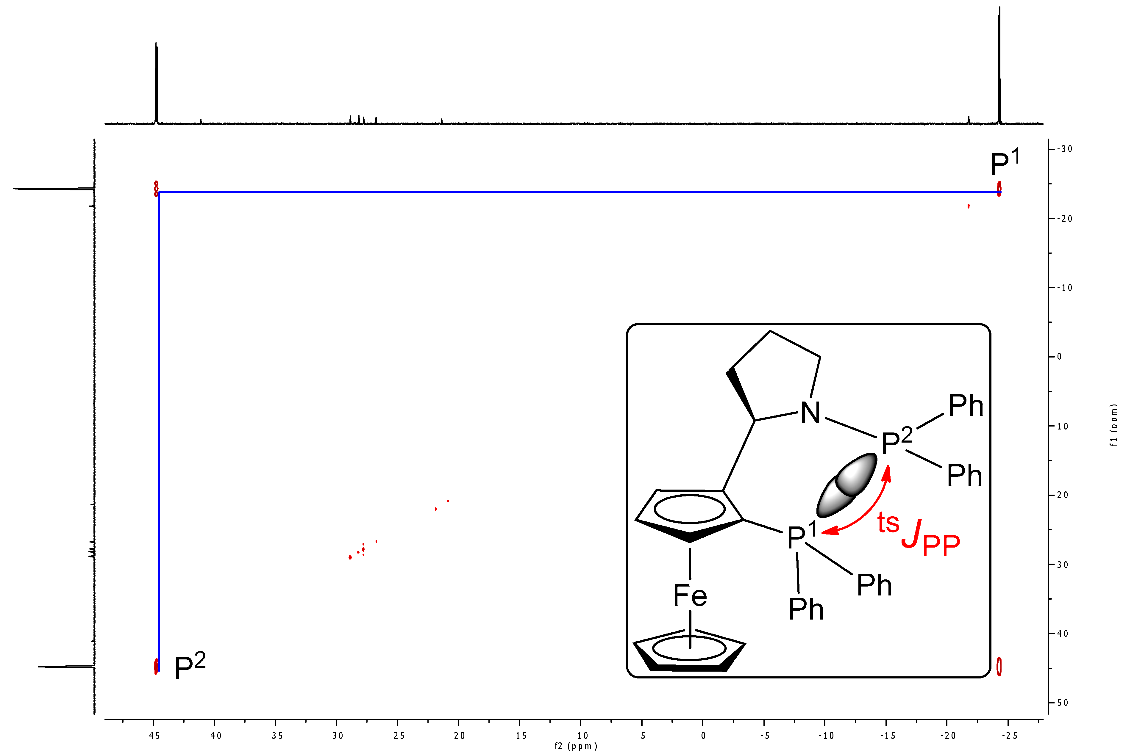 Molecules 27 06078 g005