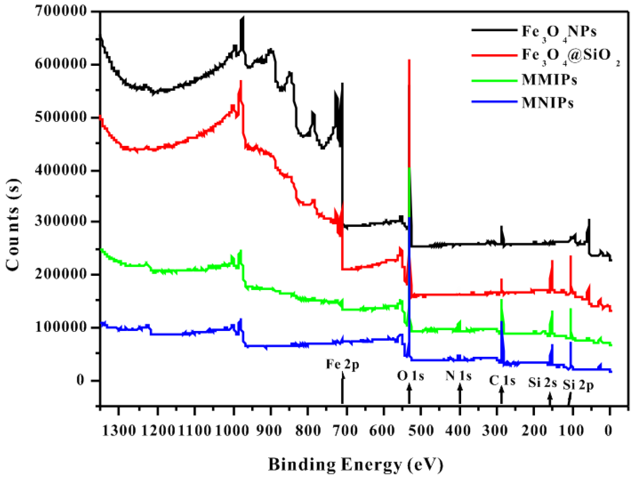 Molecules 27 06084 g006 Molecules 27 06084 g006