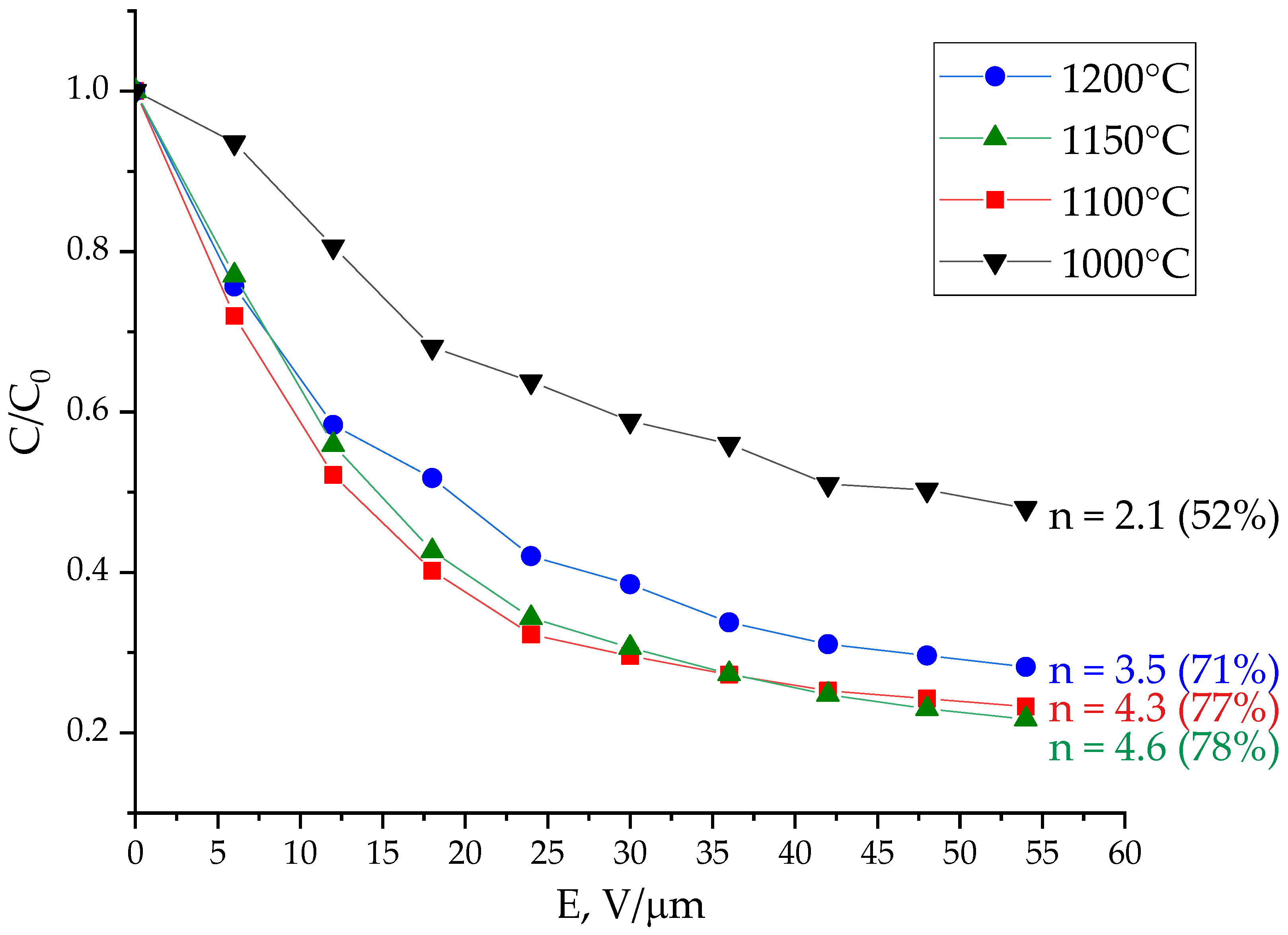Molecules 27 06086 g006