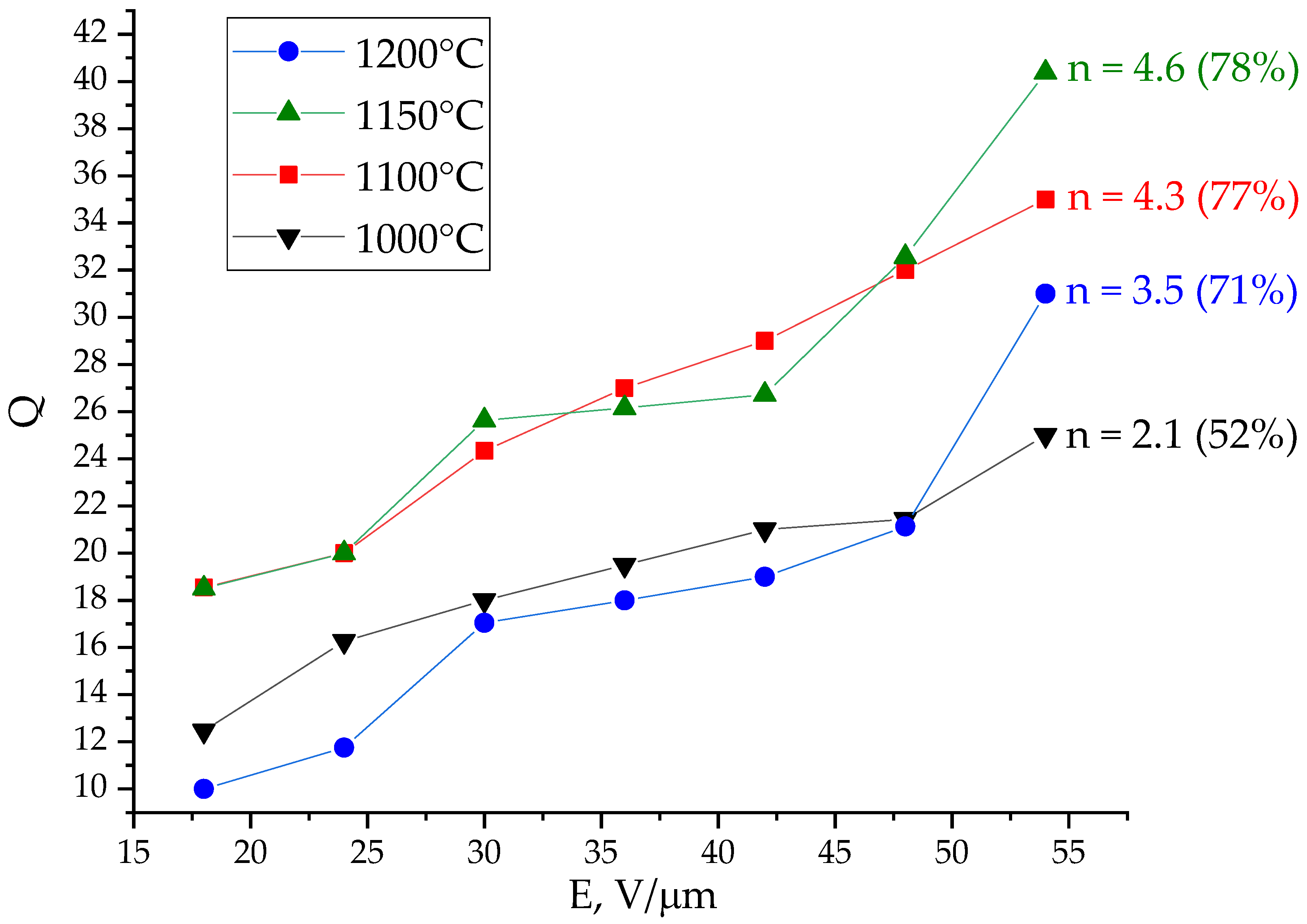 Molecules 27 06086 g007