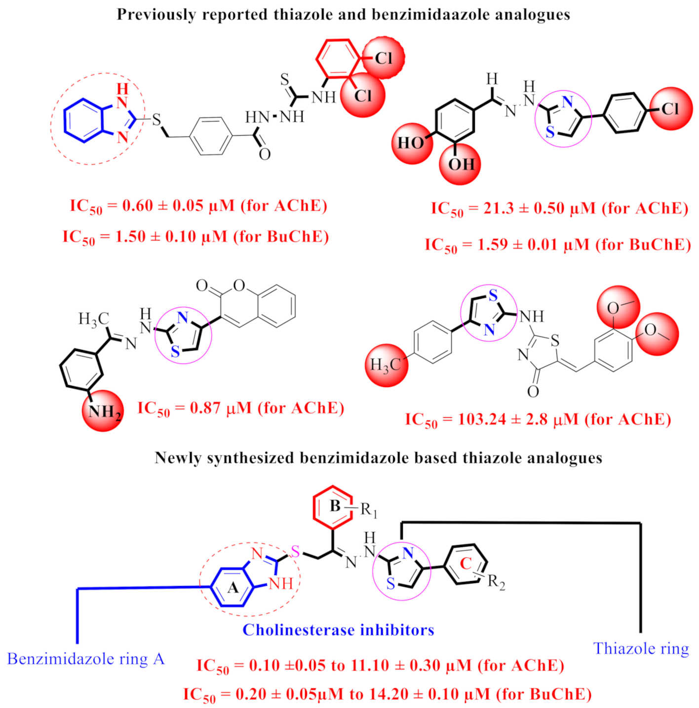 Molecules 27 06087 g003