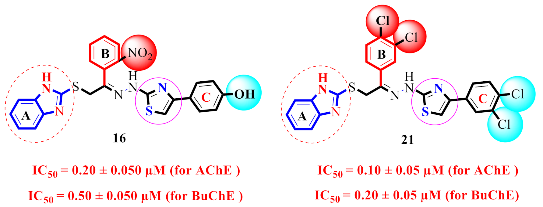 Molecules 27 06087 g005
