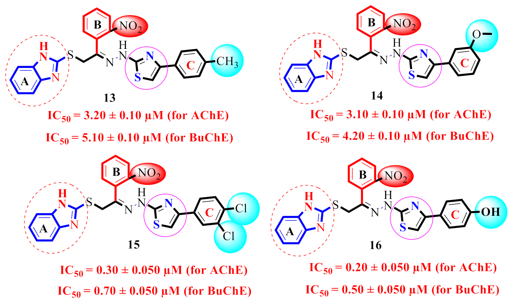 Molecules 27 06087 g008
