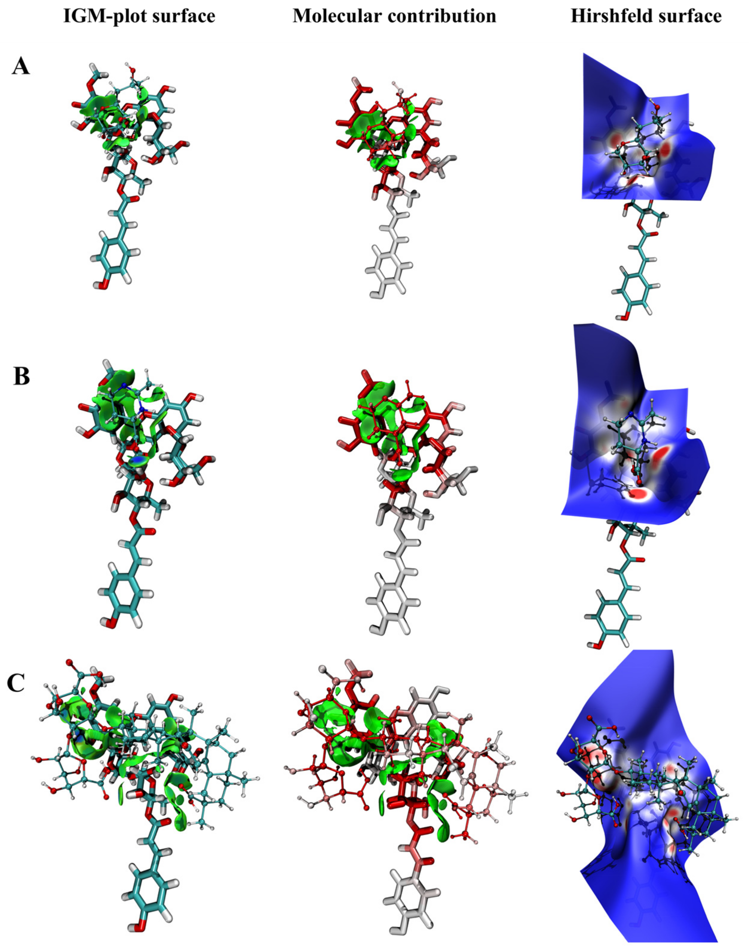 Molecules 27 06089 g006