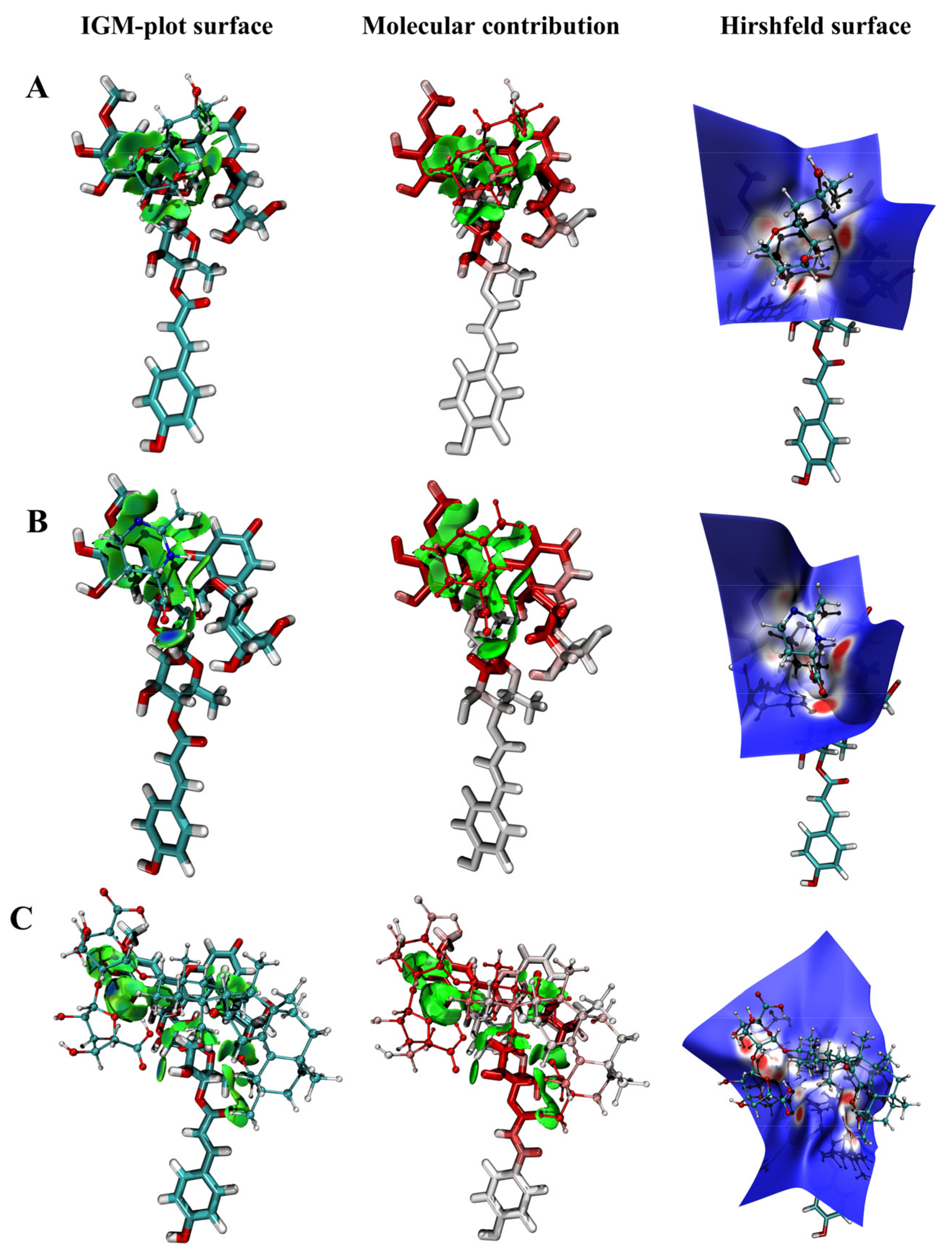 Molecules 27 06089 g0a8