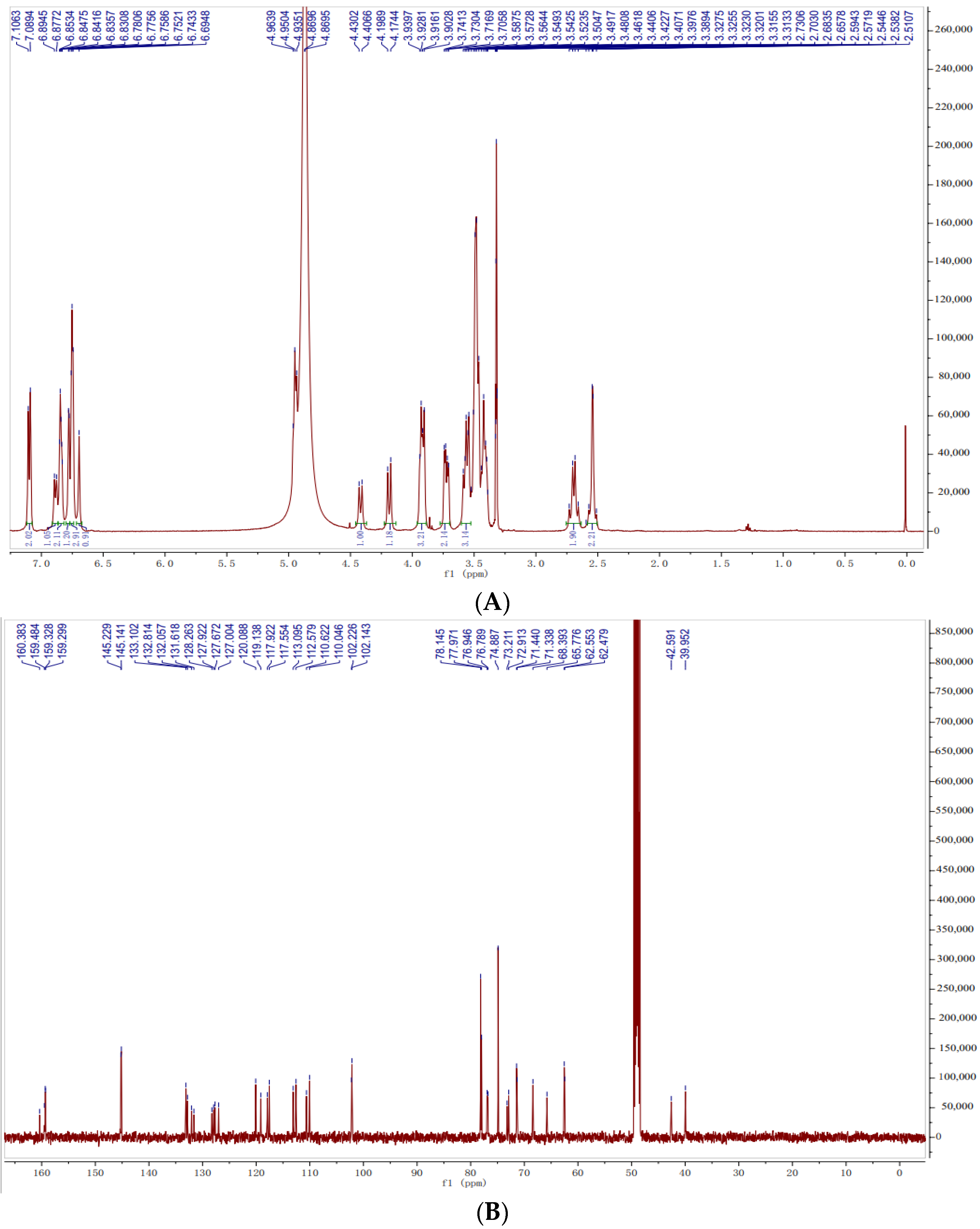 Molecules 27 06090 g001a Molecules 27 06090 g001a