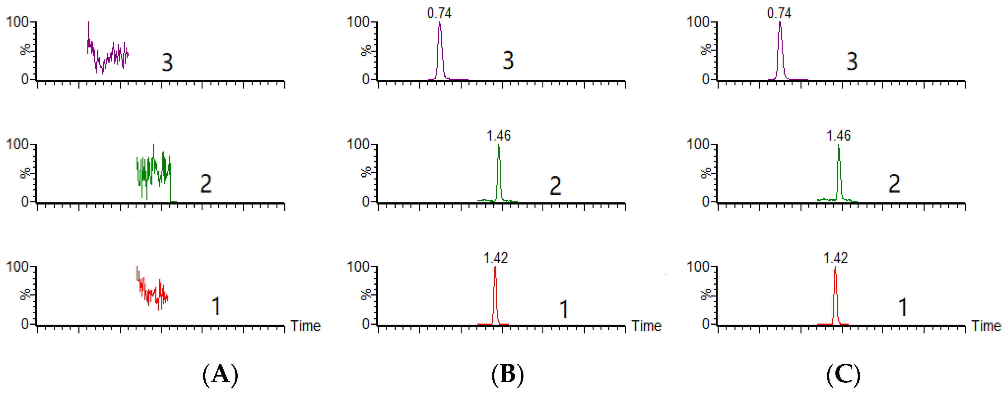 Molecules 27 06090 g008 Molecules 27 06090 g008