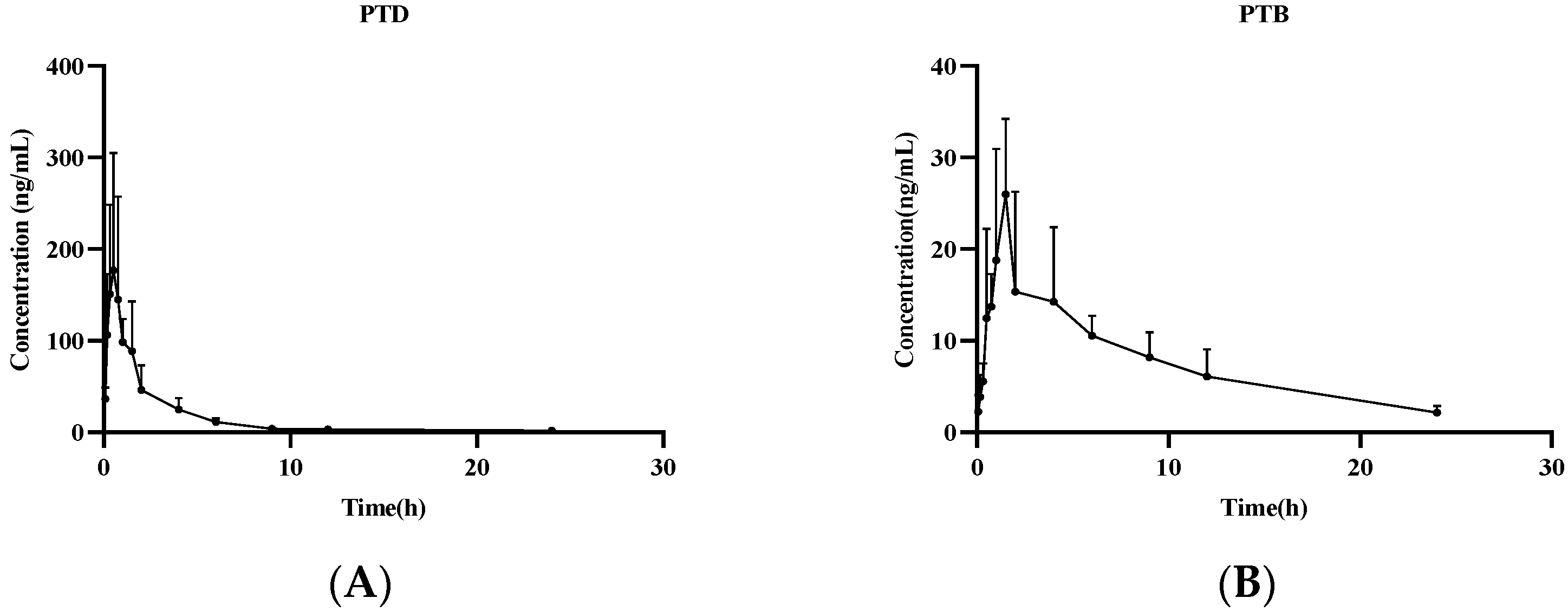 Molecules 27 06090 g009 Molecules 27 06090 g009