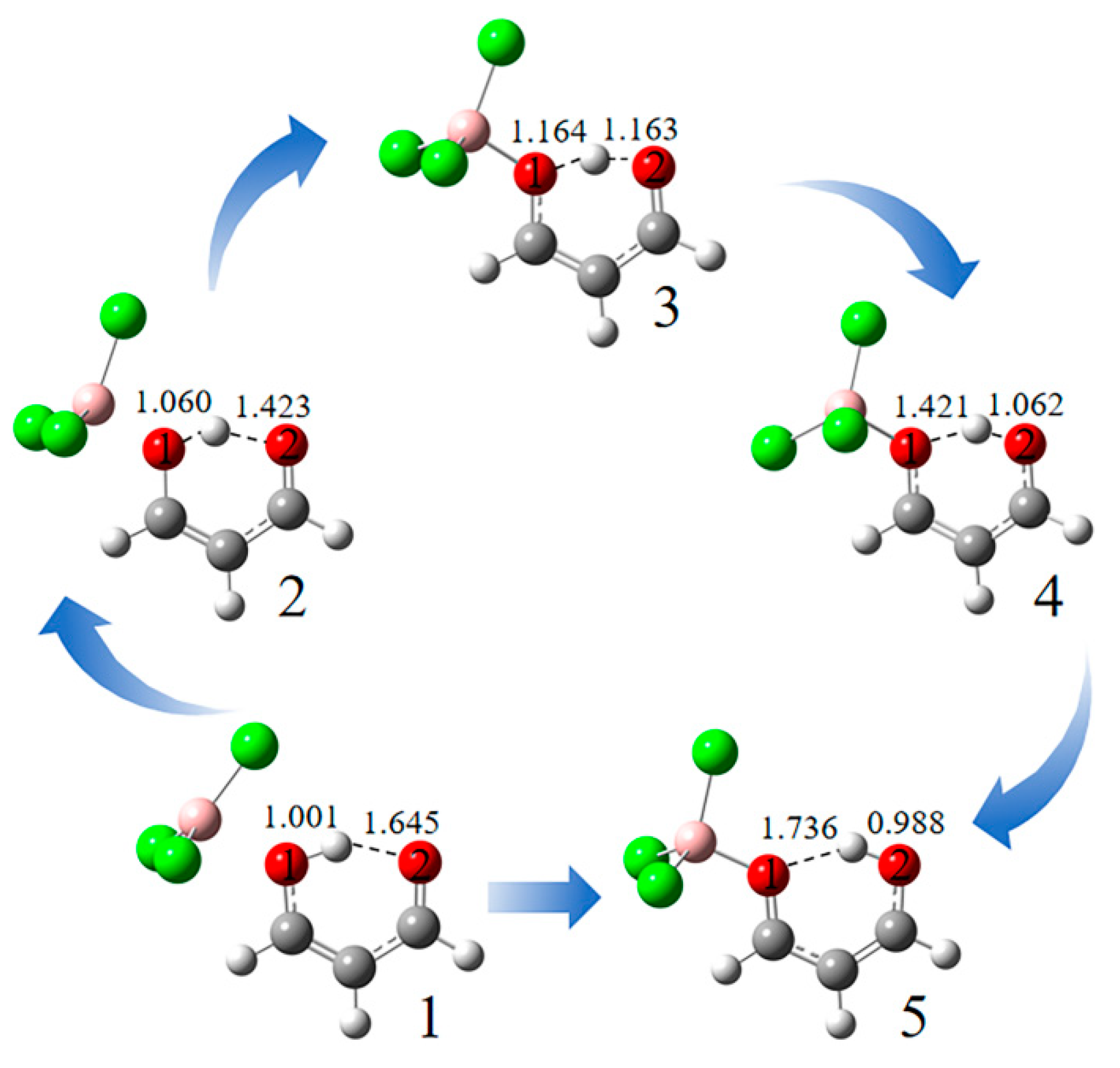 Molecules 27 06091 g007