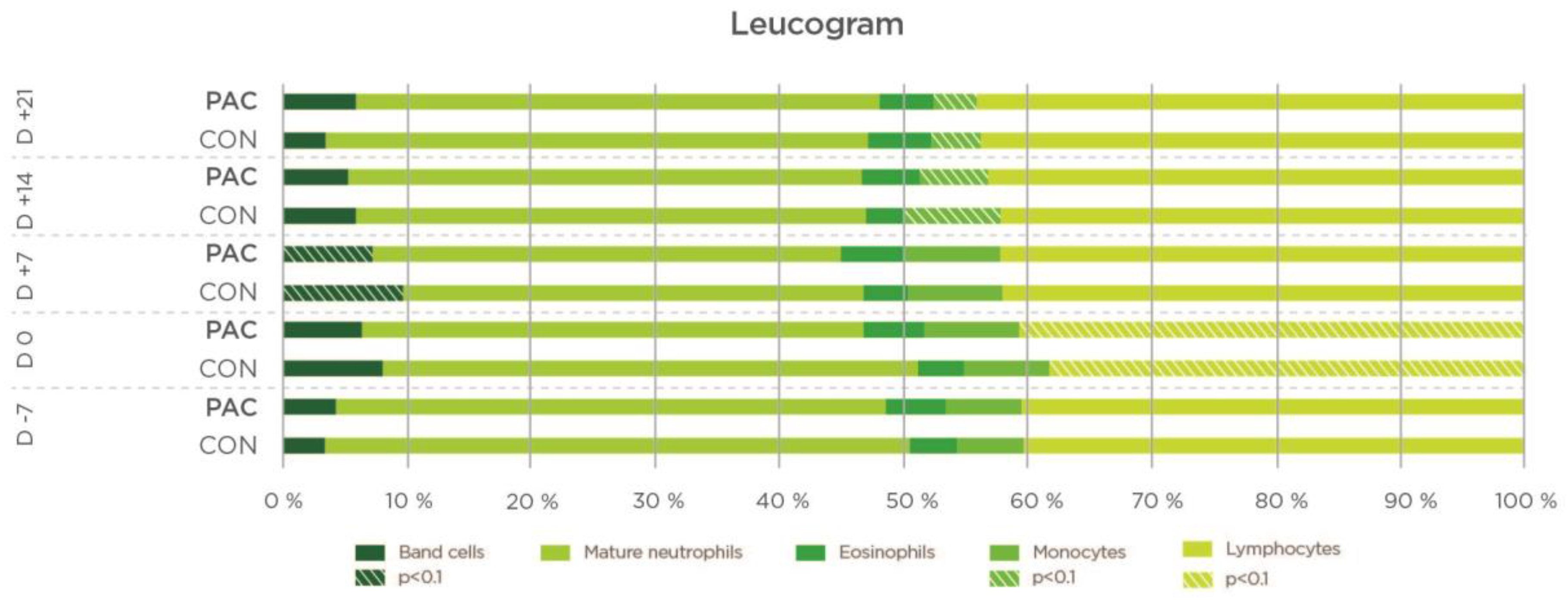 Molecules 27 06092 g003 Molecules 27 06092 g003