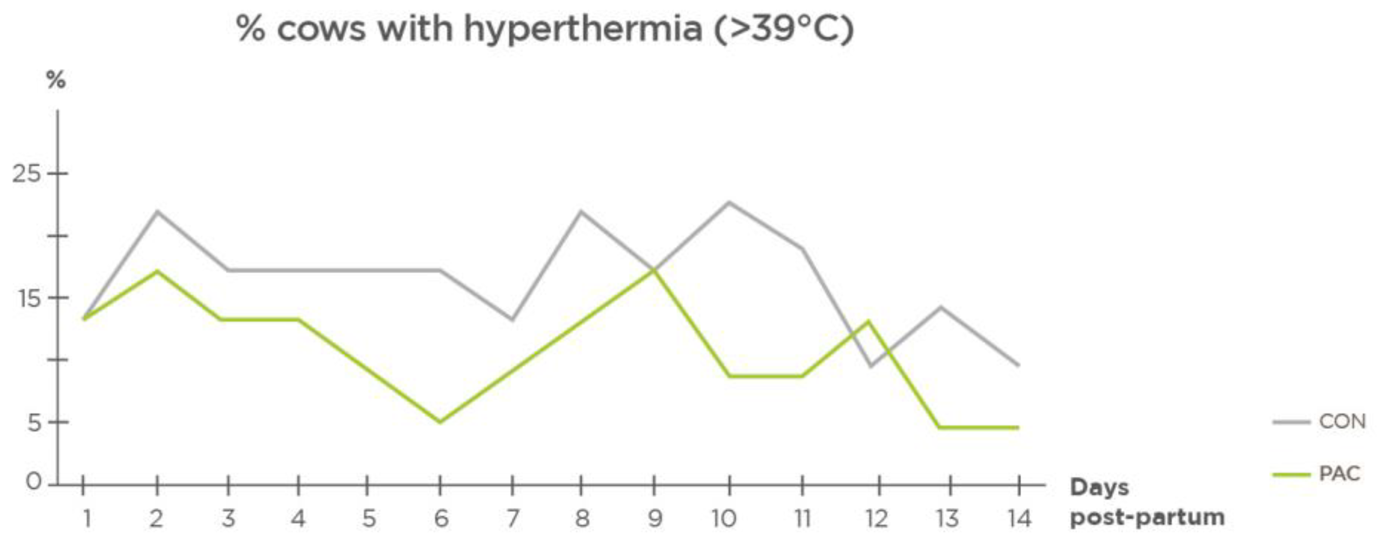 Molecules 27 06092 g004 Molecules 27 06092 g004