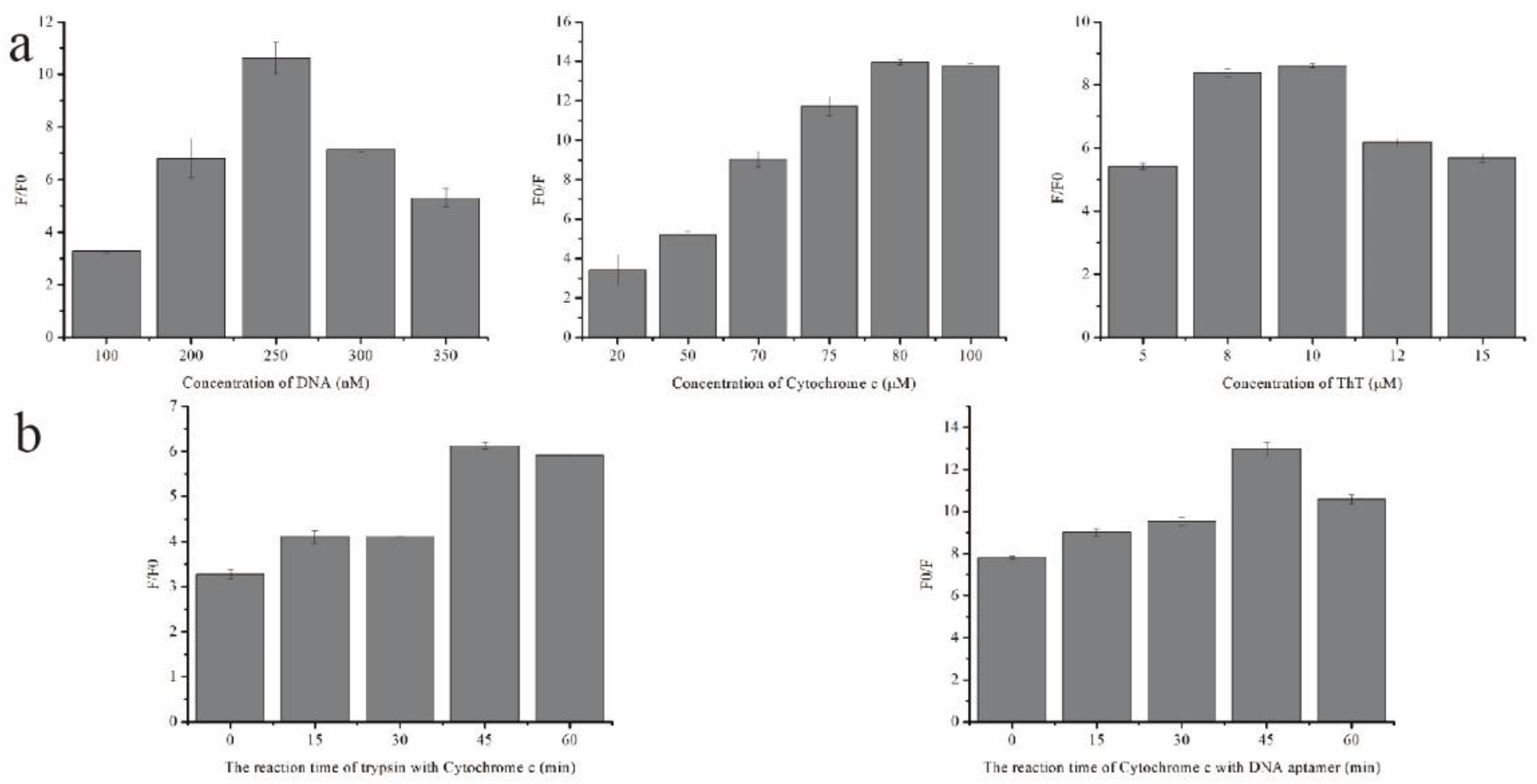 Molecules 27 06093 g003