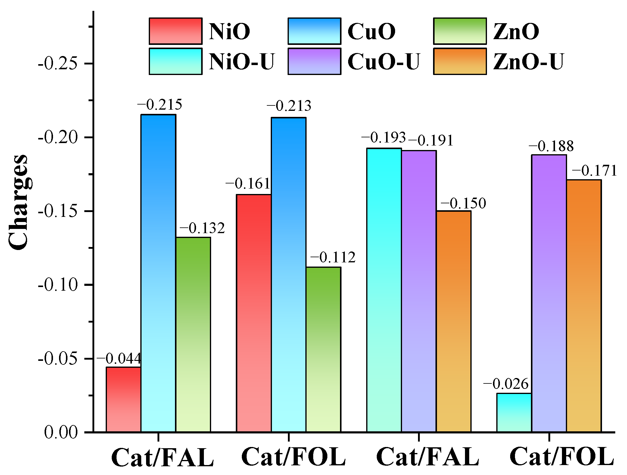 Molecules 27 06094 g004
