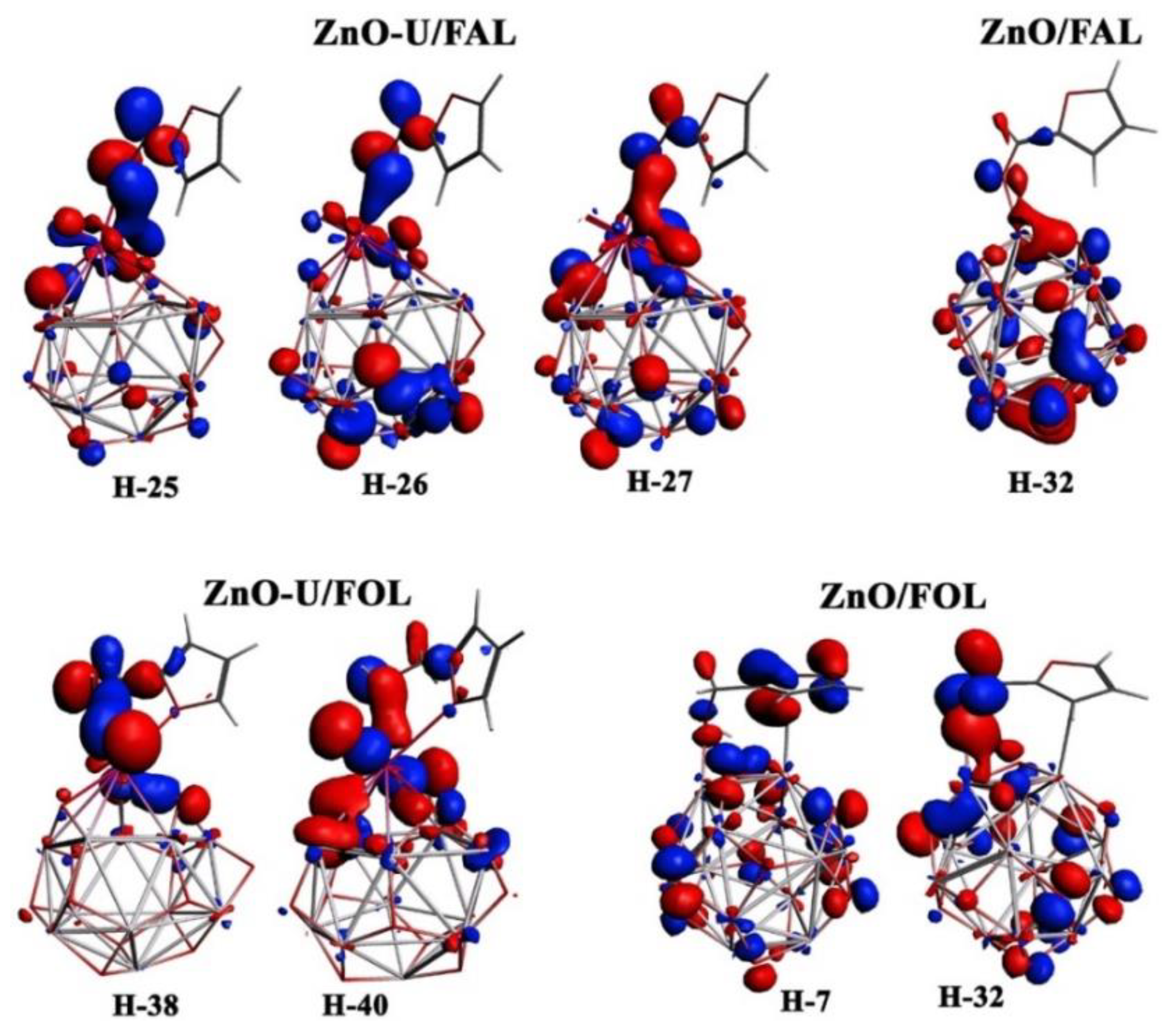 Molecules 27 06094 g005