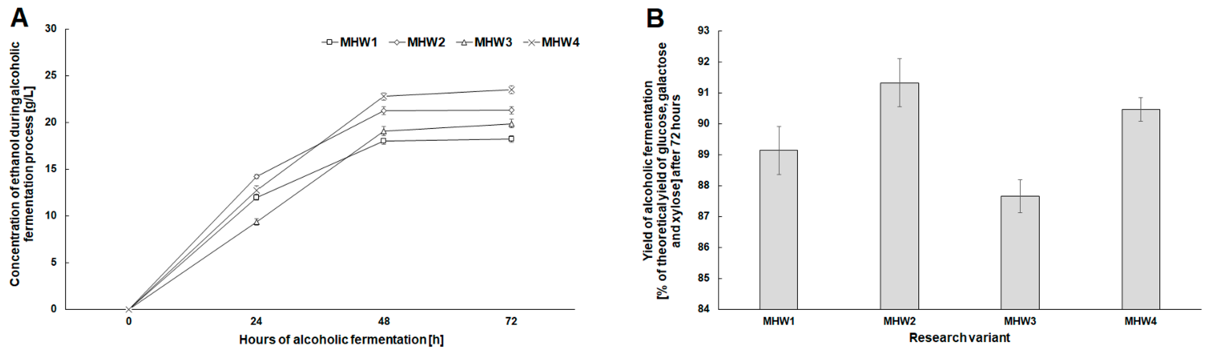 Molecules 27 06097 g006 Molecules 27 06097 g006
