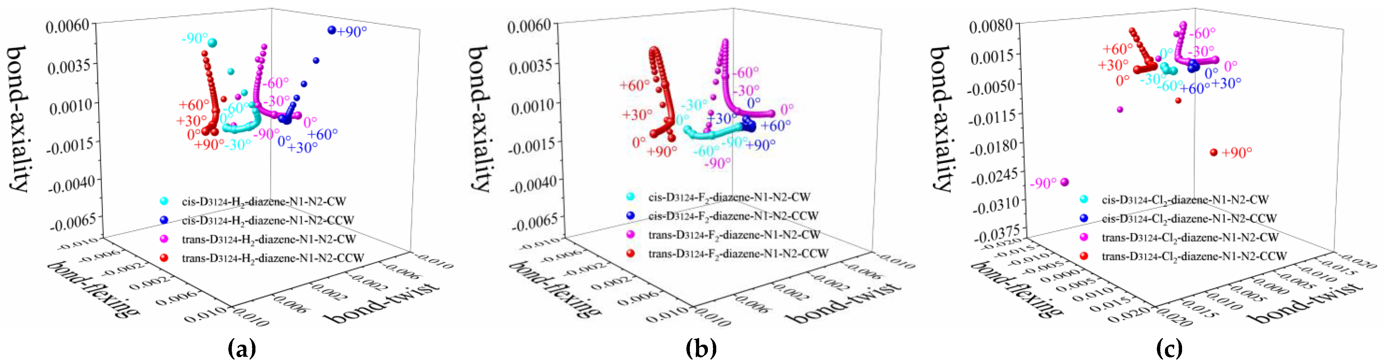 Molecules 27 06099 g002 Molecules 27 06099 g002