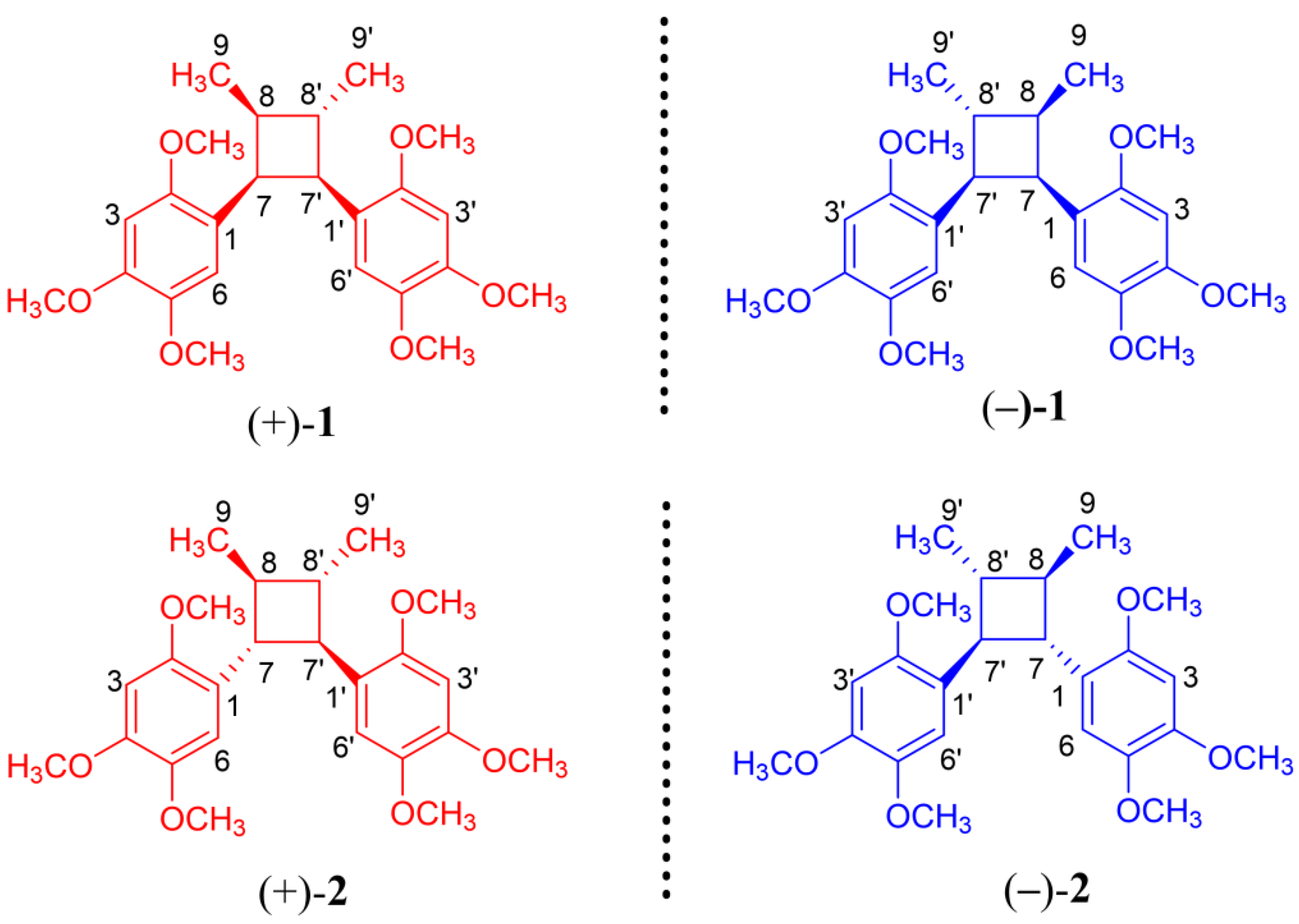Molecules 27 06102 g001 Molecules 27 06102 g001