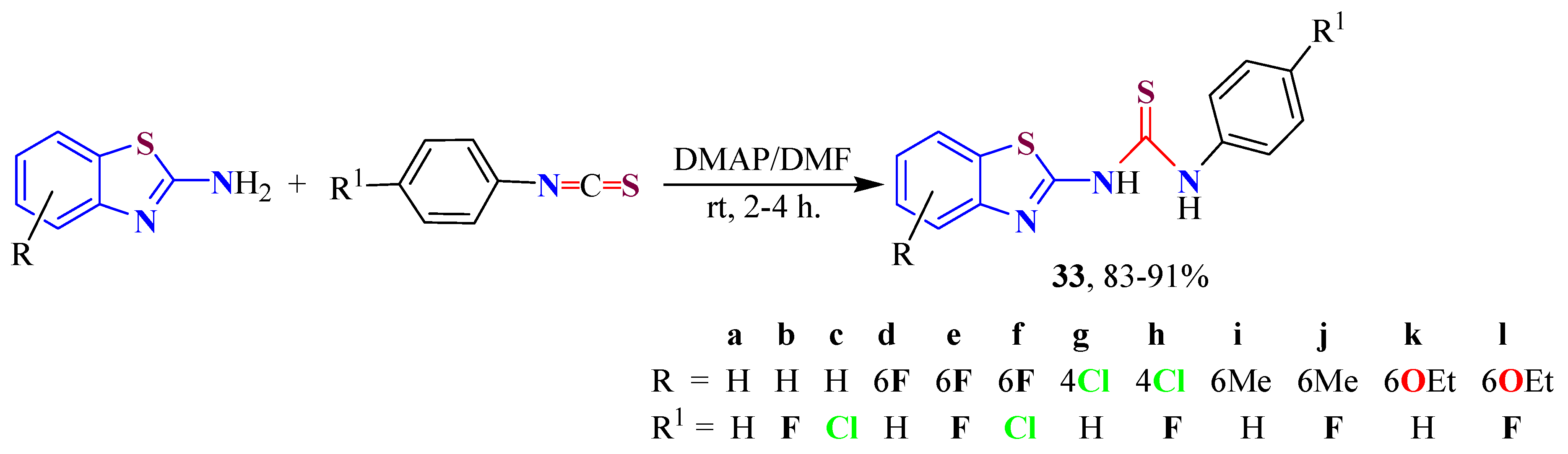 Molecules 27 06104 g006 Molecules 27 06104 g006