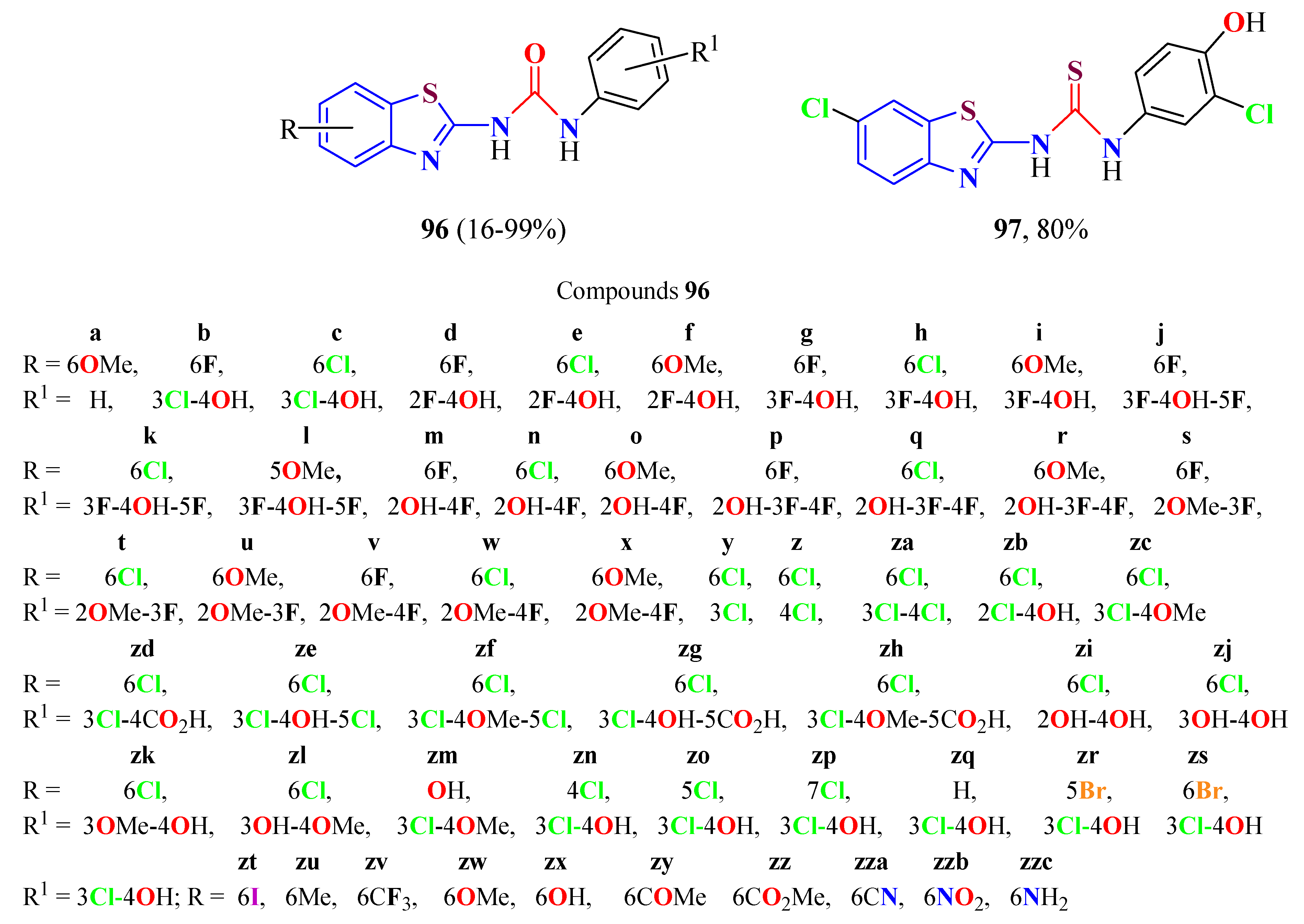 Molecules 27 06104 g012 Molecules 27 06104 g012