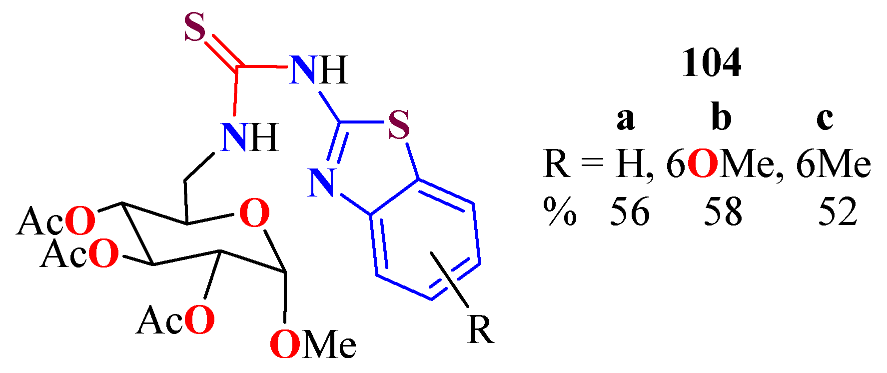 Molecules 27 06104 g014 Molecules 27 06104 g014