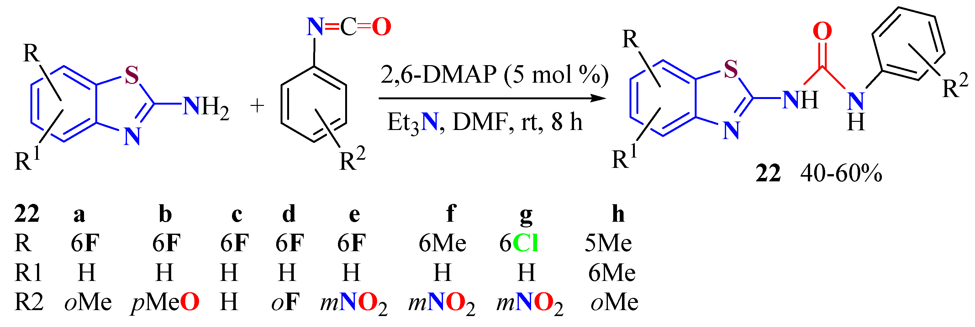 Molecules 27 06104 sch009 Molecules 27 06104 sch009
