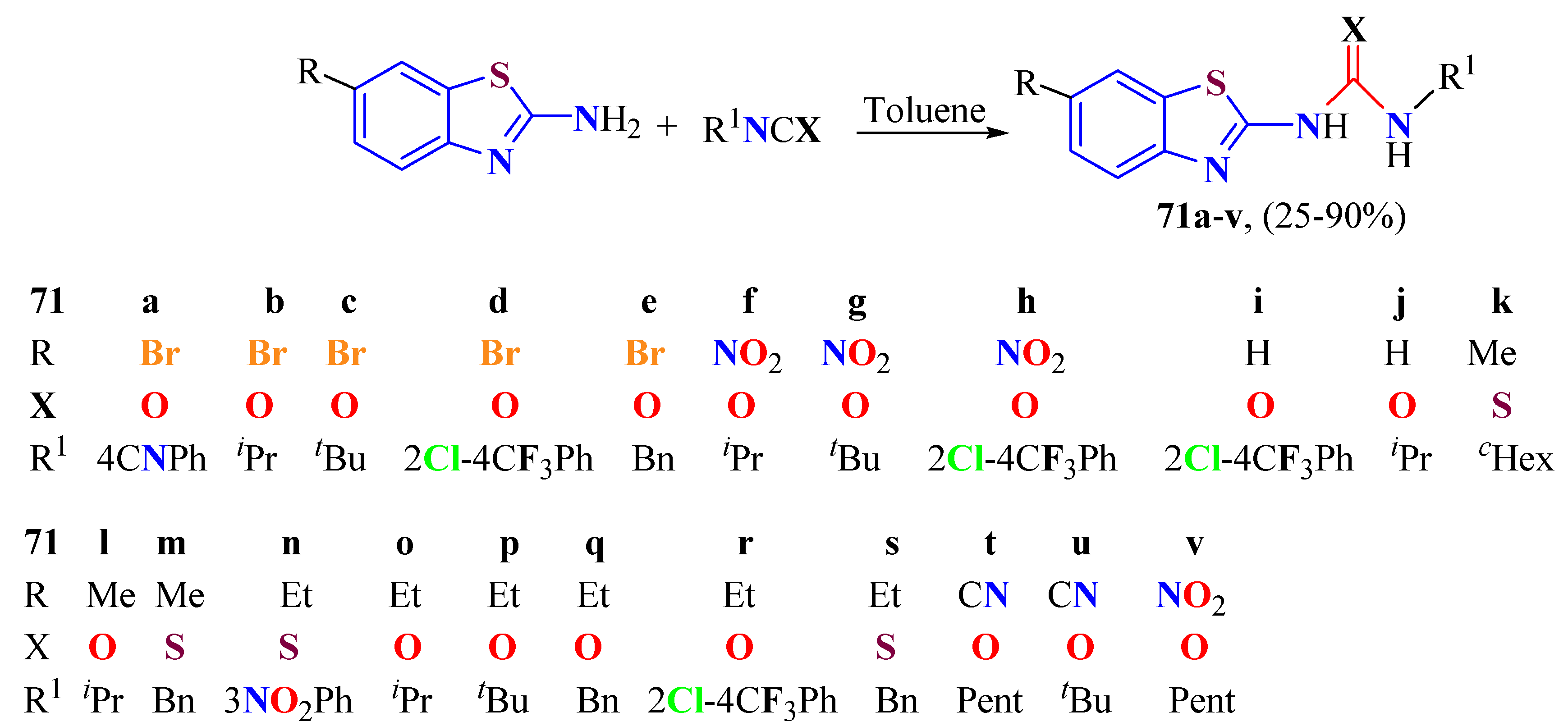Molecules 27 06104 sch025 Molecules 27 06104 sch025