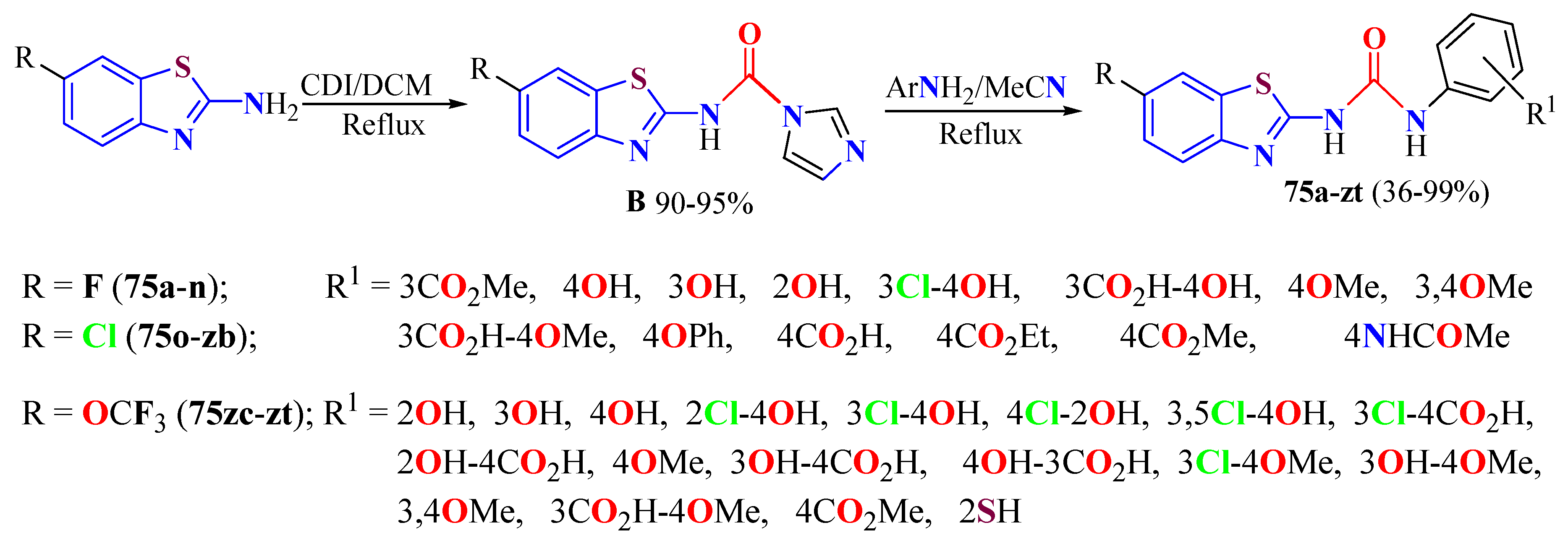 Molecules 27 06104 sch029 Molecules 27 06104 sch029