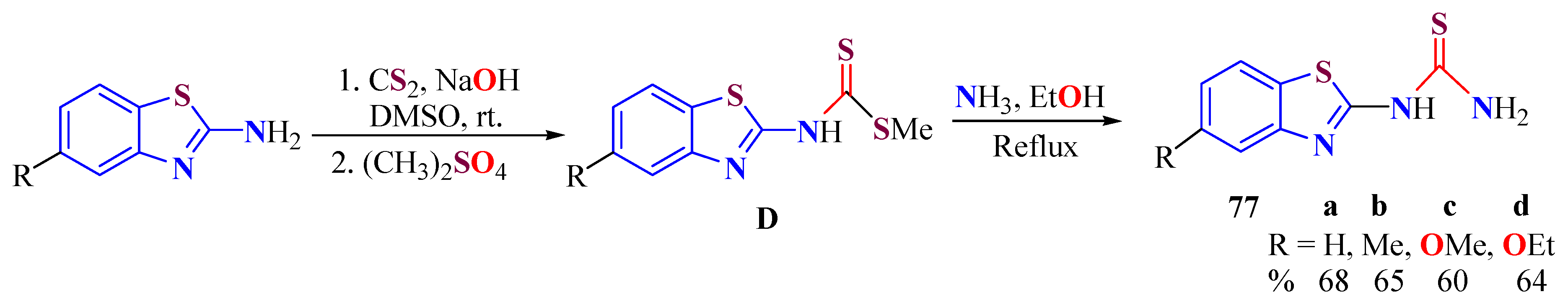 Molecules 27 06104 sch031 Molecules 27 06104 sch031