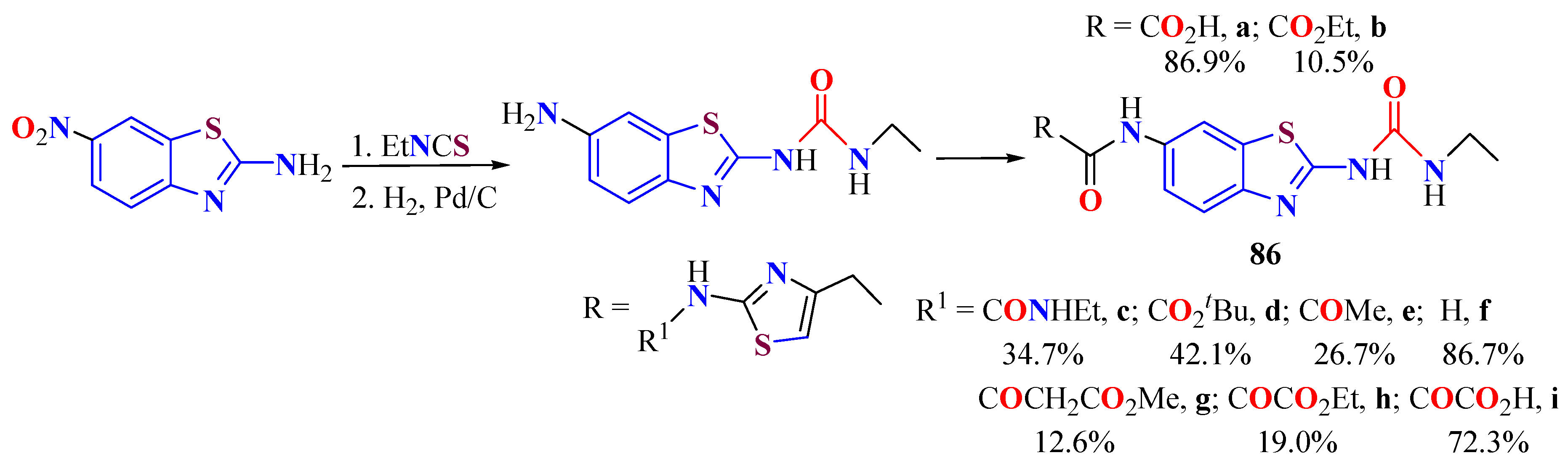 Molecules 27 06104 sch036 Molecules 27 06104 sch036