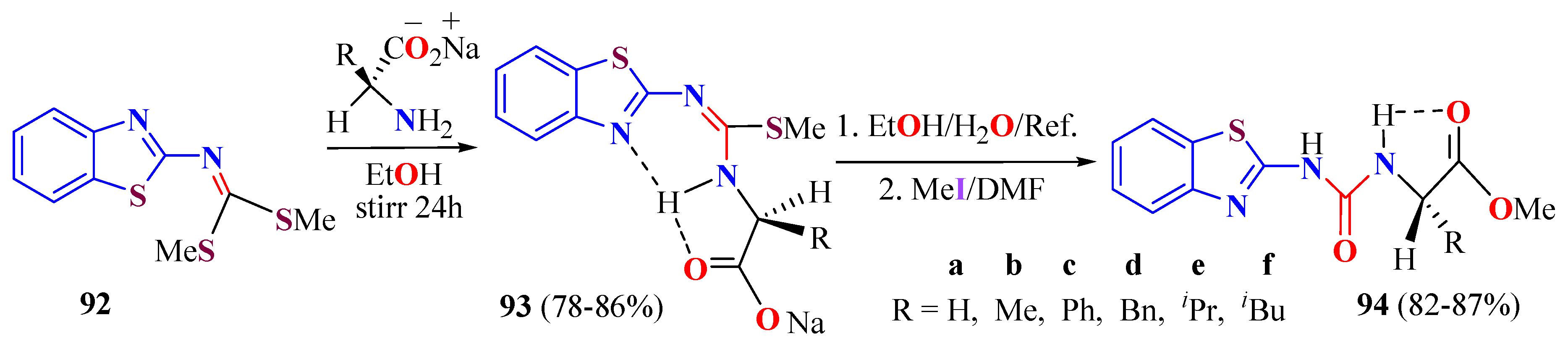 Molecules 27 06104 sch038 Molecules 27 06104 sch038