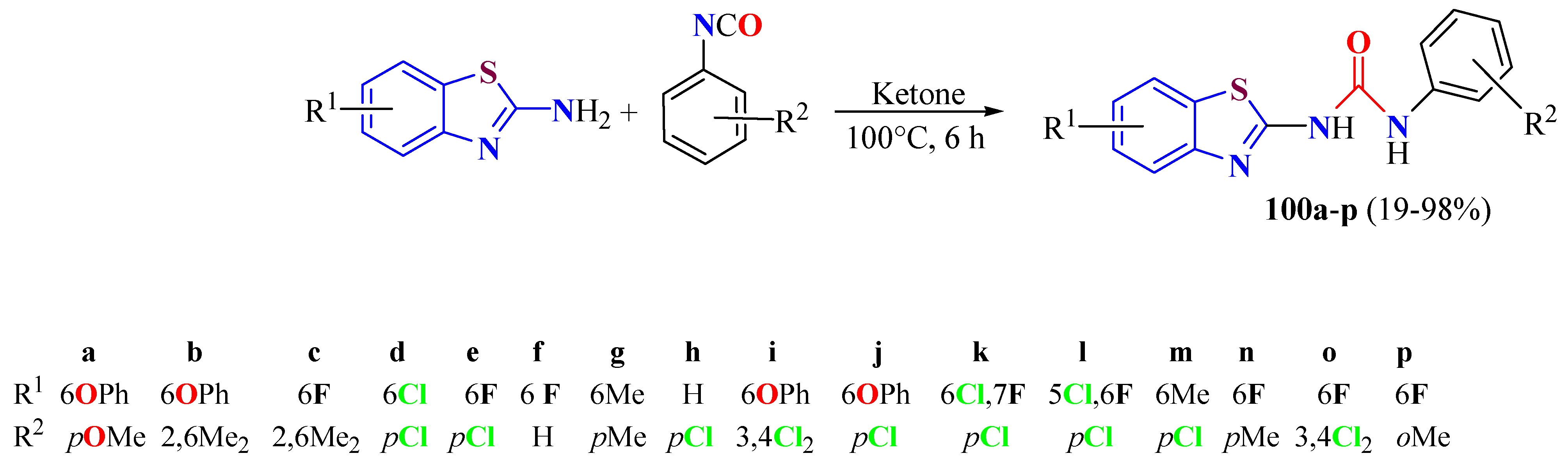 Molecules 27 06104 sch041 Molecules 27 06104 sch041