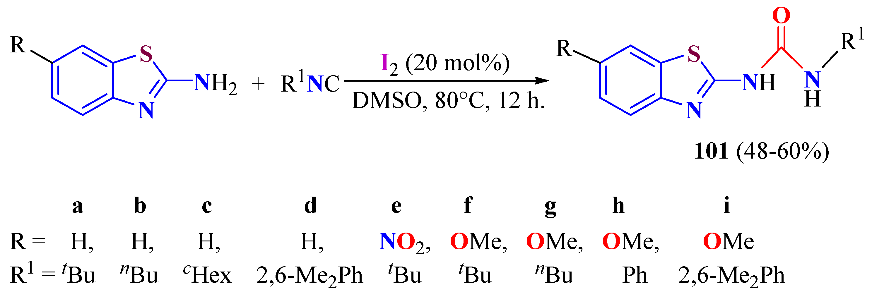 Molecules 27 06104 sch042 Molecules 27 06104 sch042