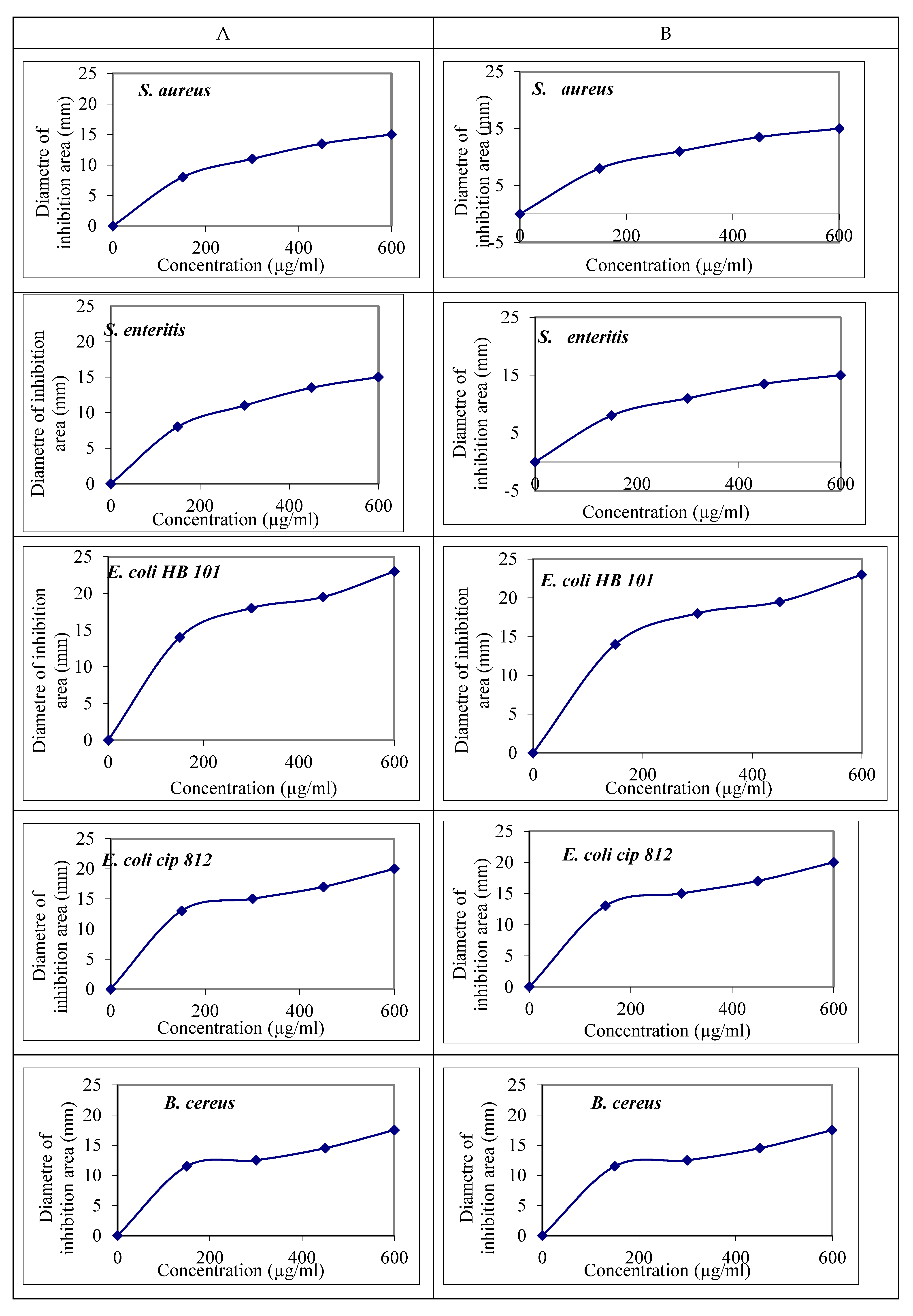 Molecules 27 06114 g002 Molecules 27 06114 g002