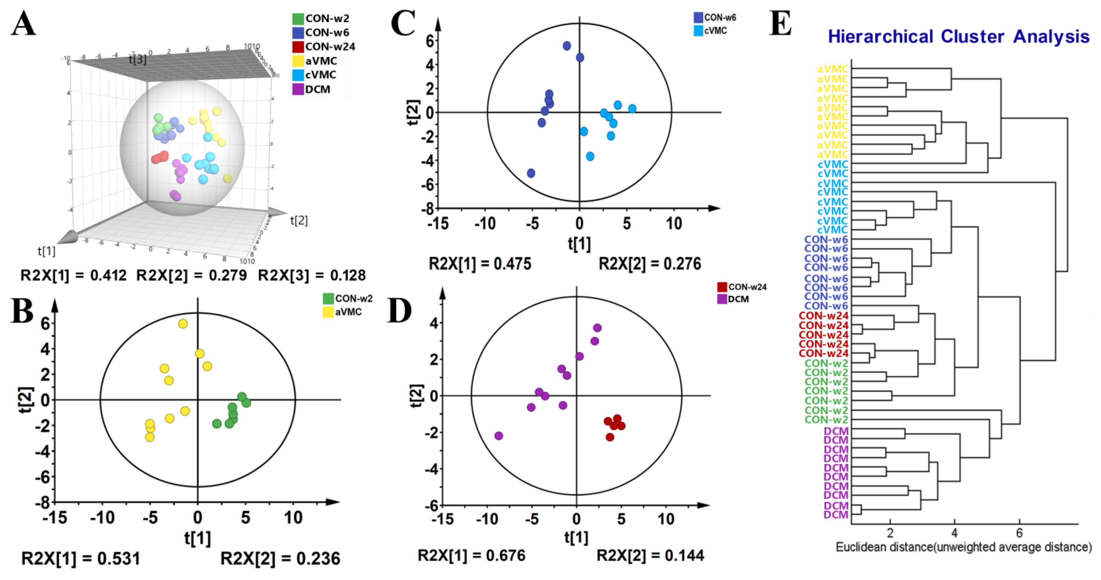 Molecules 27 06115 g001 Molecules 27 06115 g001
