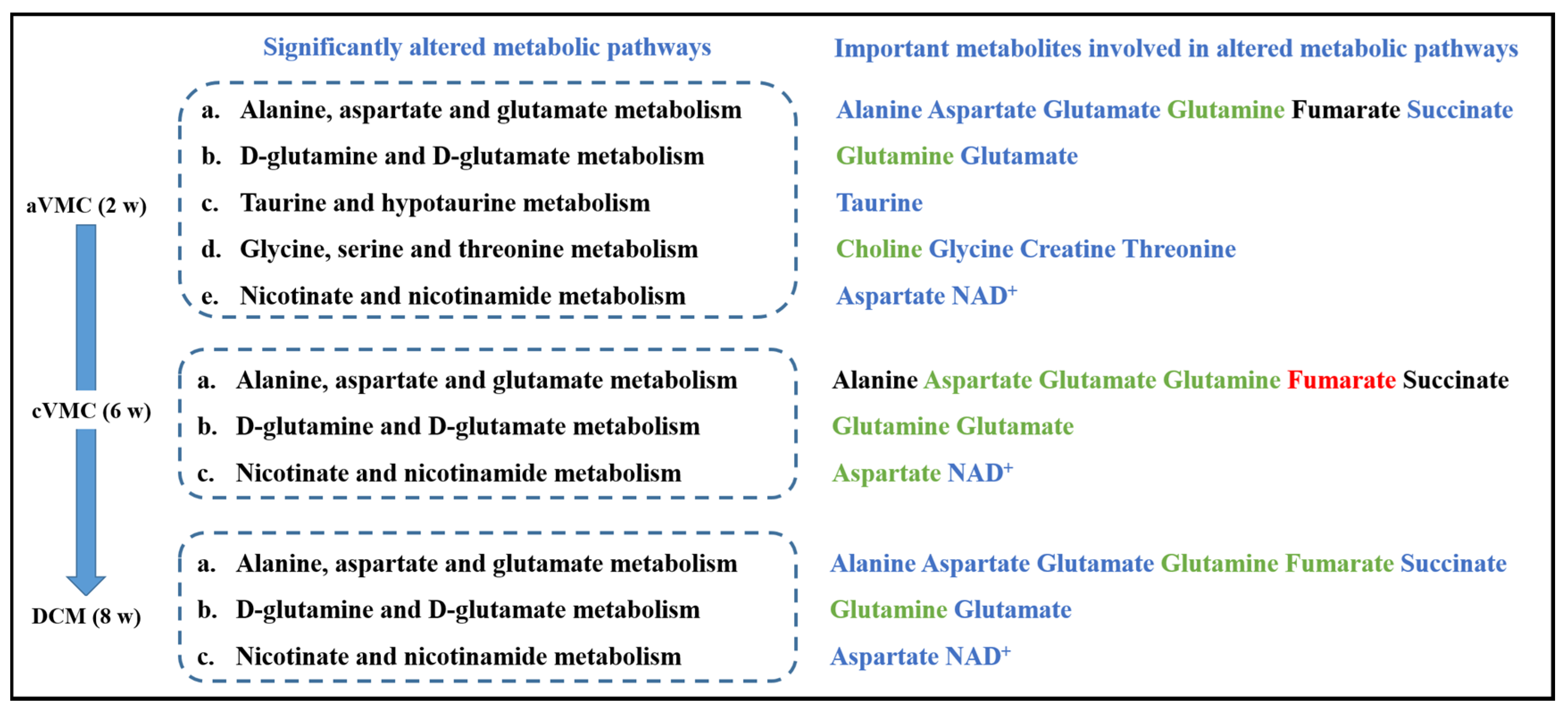 Molecules 27 06115 g003 Molecules 27 06115 g003