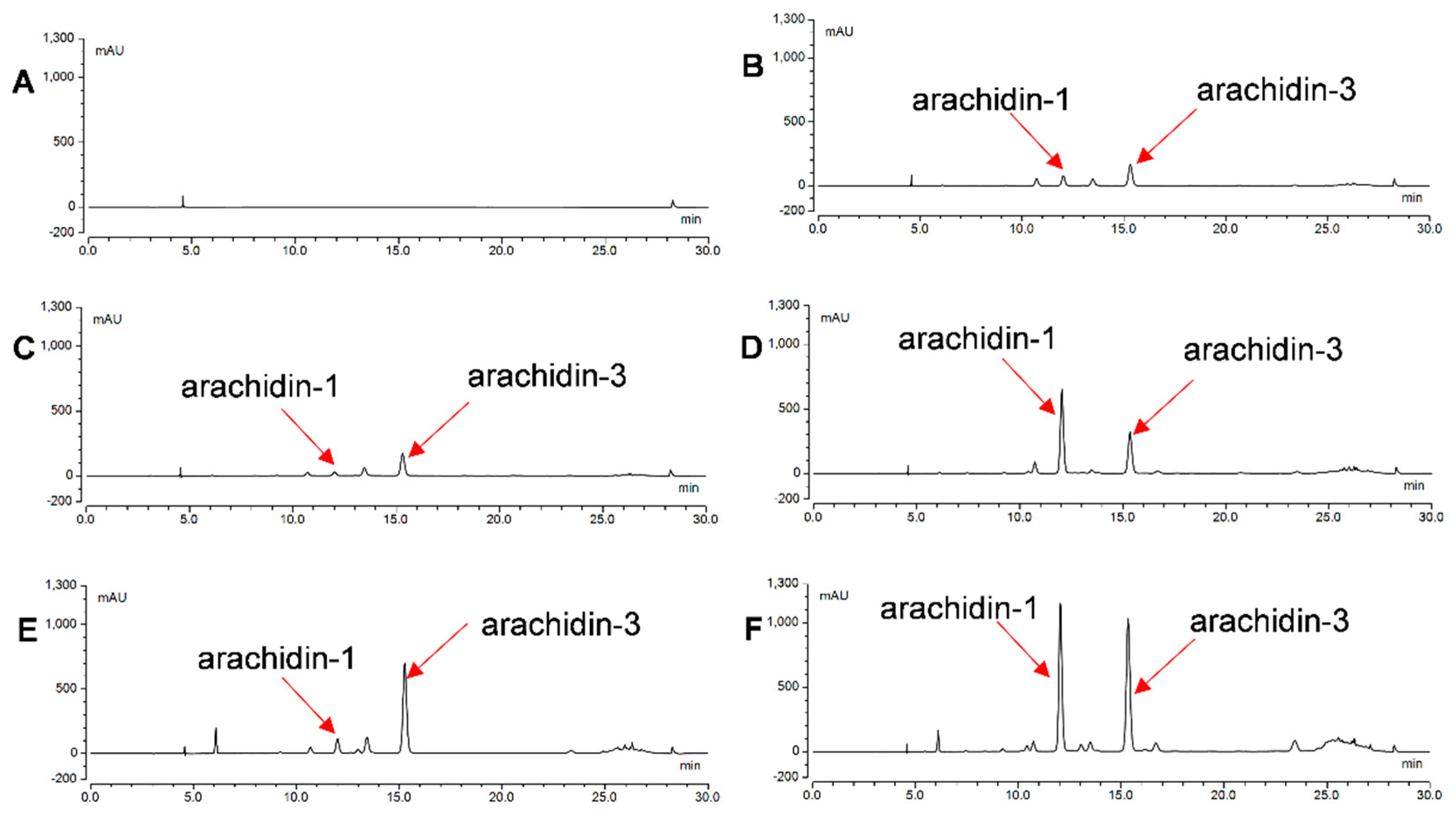 Molecules 27 06118 g004