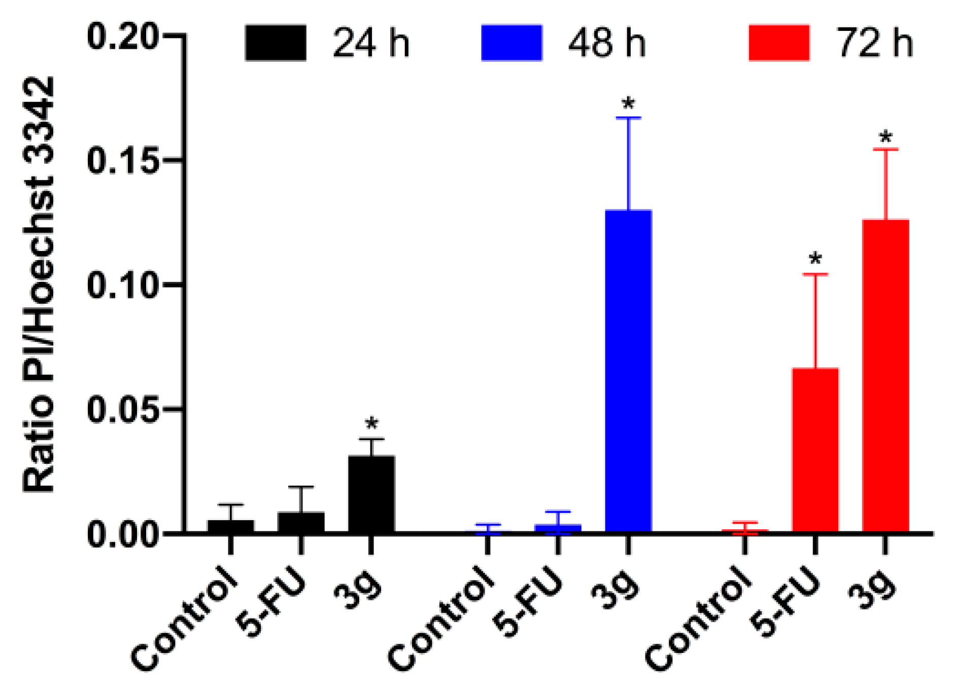 Molecules 27 06126 g002 Molecules 27 06126 g002