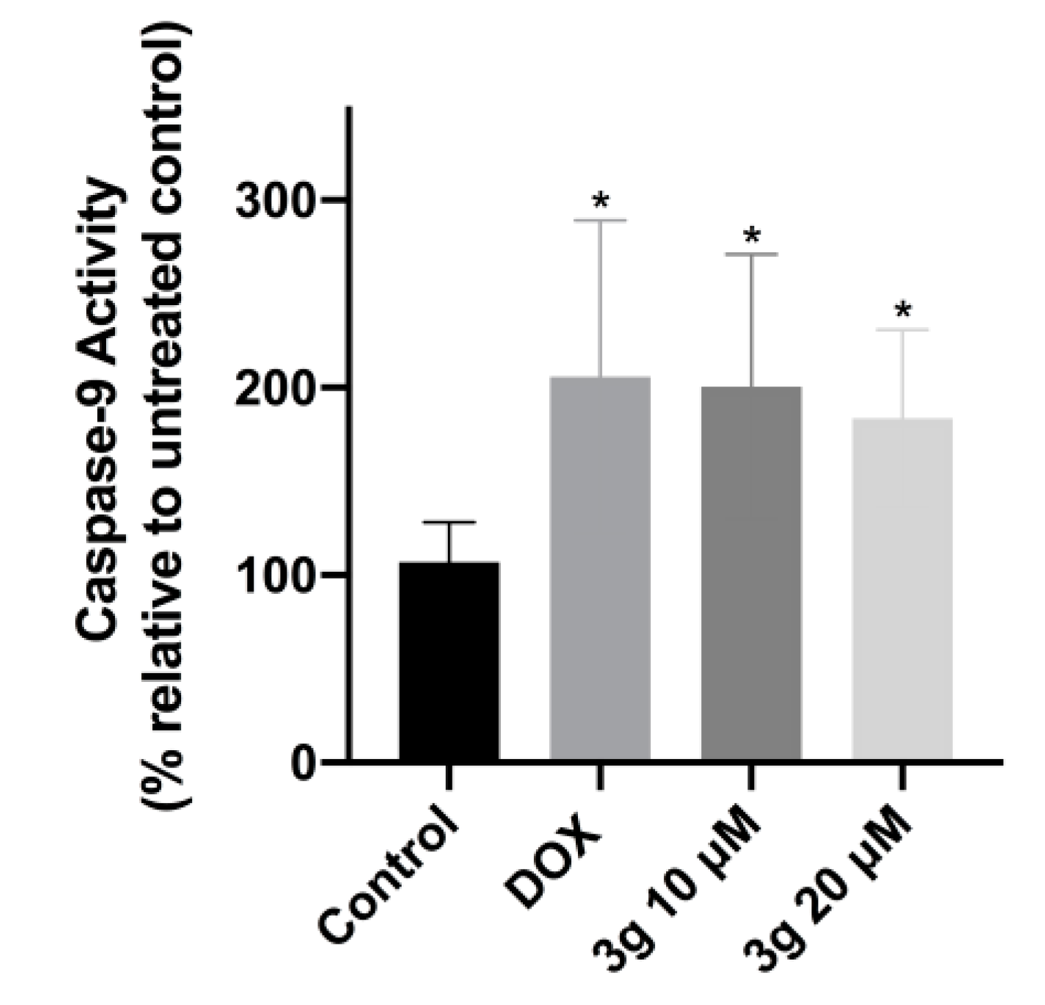 Molecules 27 06126 g005 Molecules 27 06126 g005