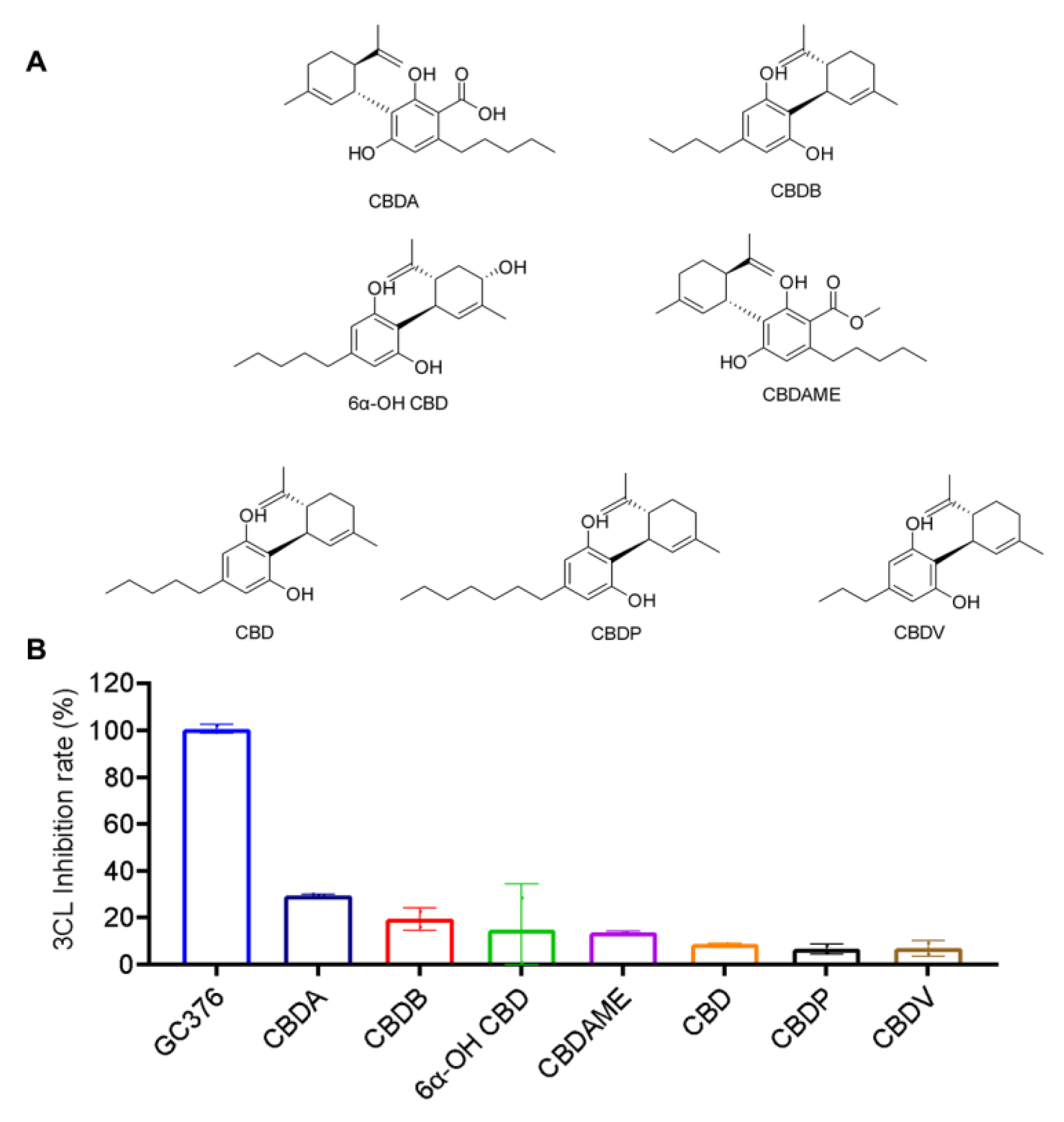 Molecules 27 06127 g003