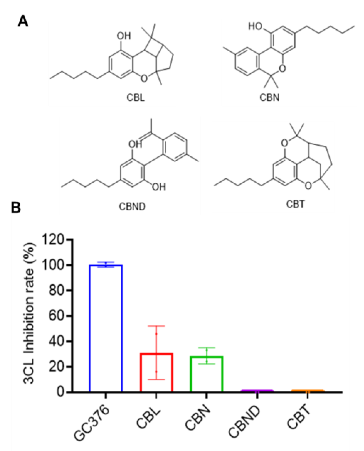 Molecules 27 06127 g005