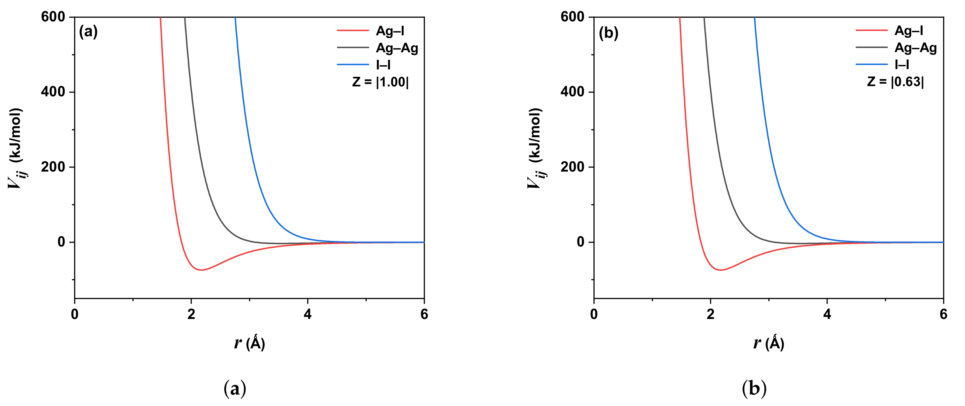 Molecules 27 06132 g001