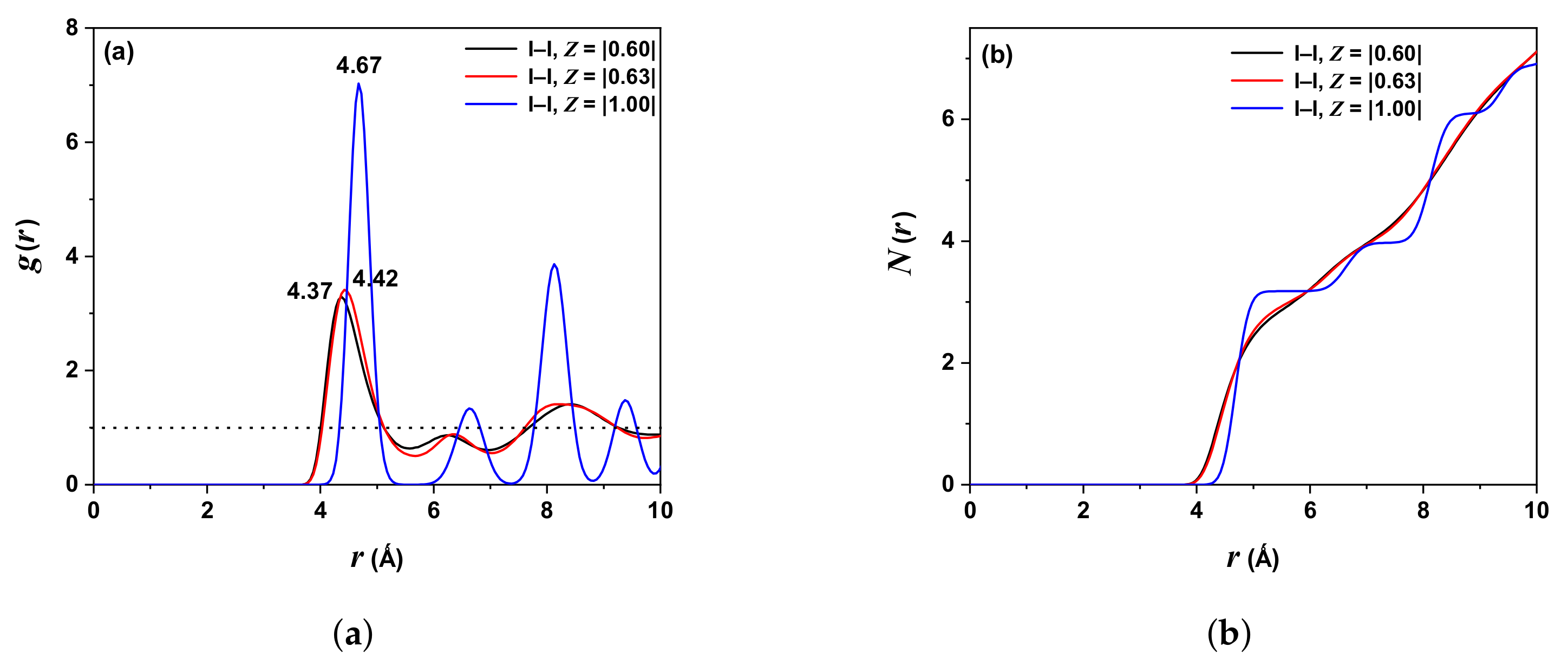 Molecules 27 06132 g004