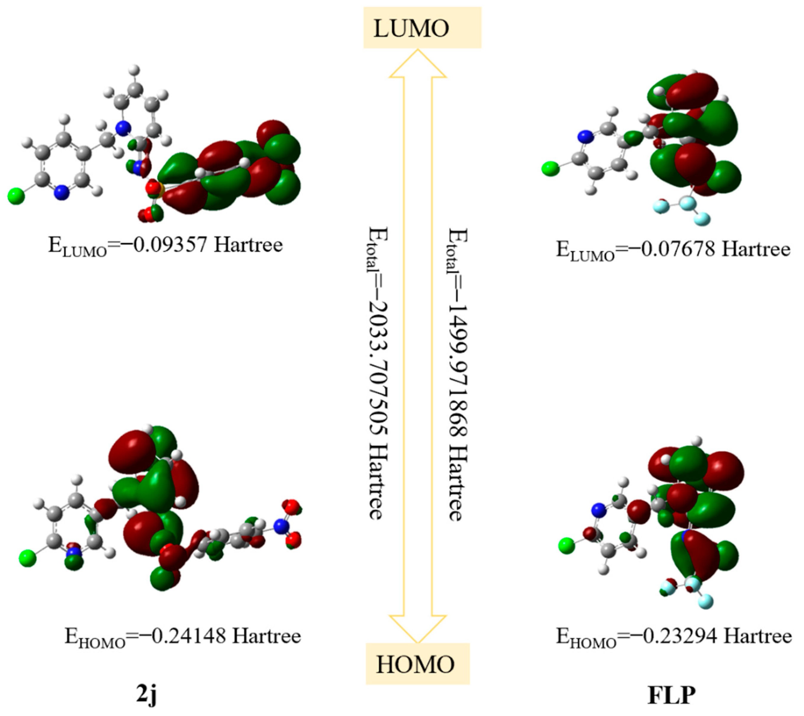 Molecules 27 06133 g008 Molecules 27 06133 g008