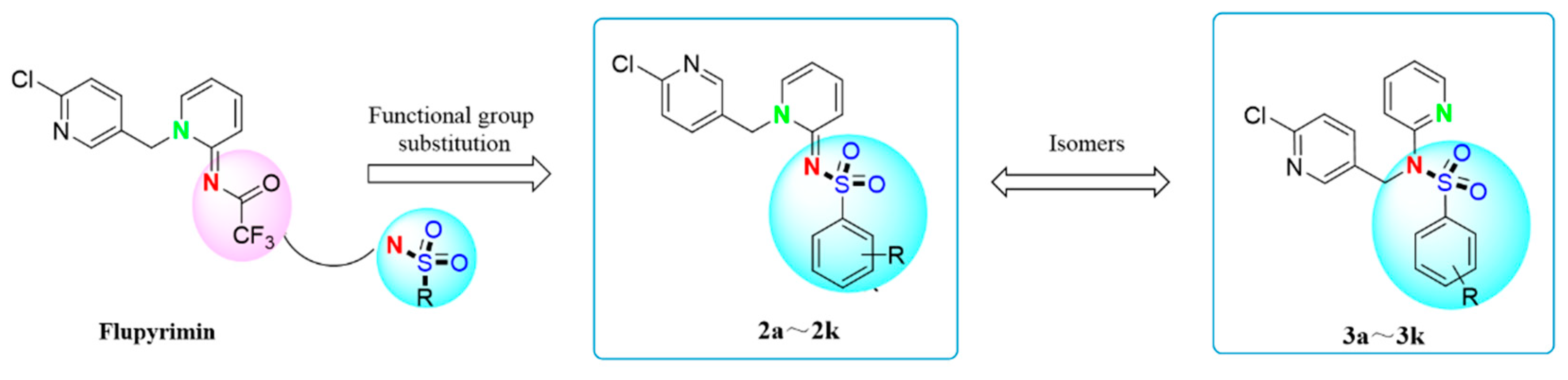 Molecules 27 06133 sch001 Molecules 27 06133 sch001