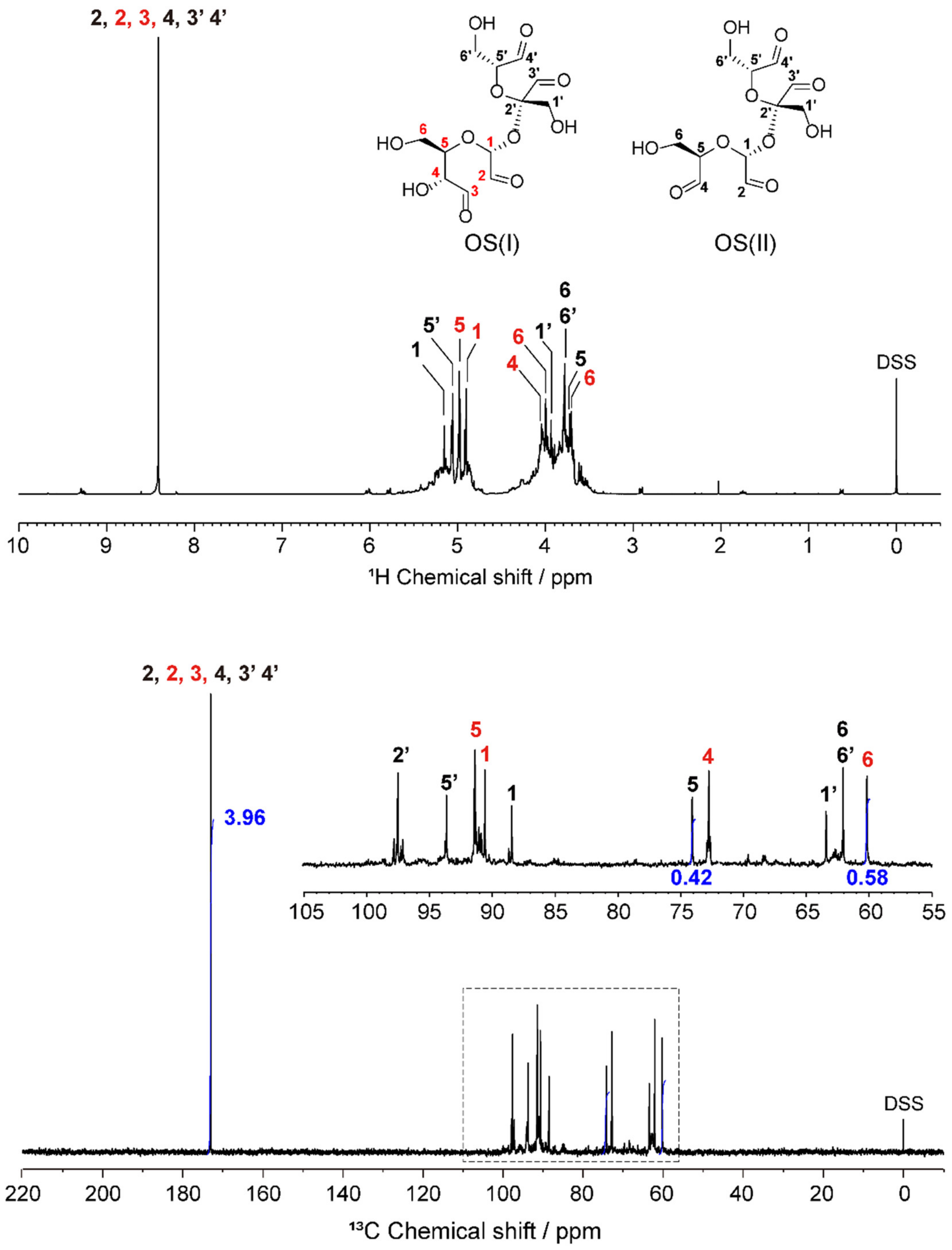 Molecules 27 06137 g002 550