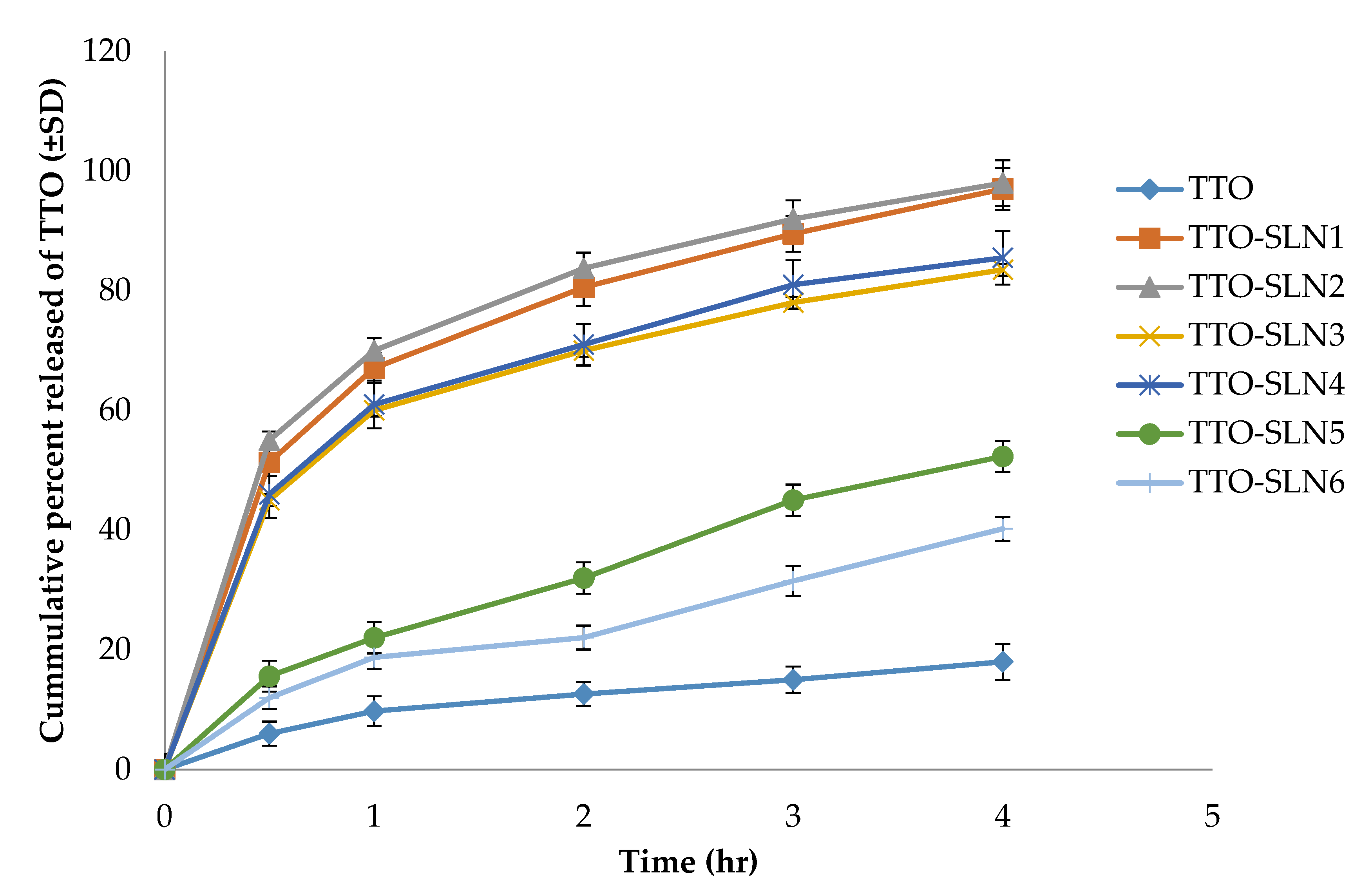 Molecules 27 06143 g002 Molecules 27 06143 g002